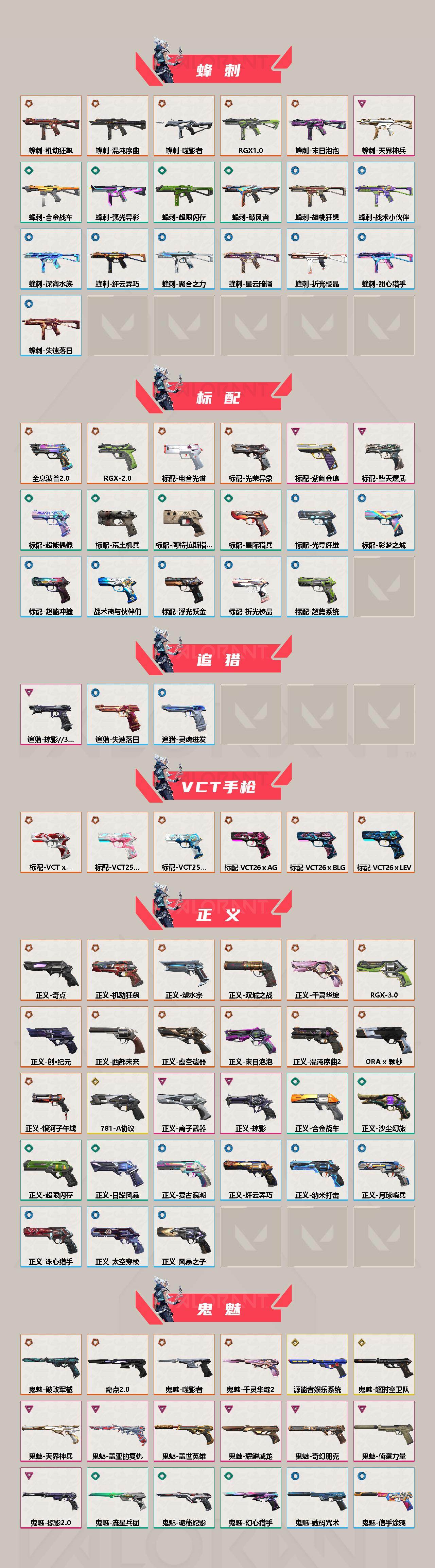 无畏契约典藏级收藏账号 全限定 全毕业 全限定卡面真正意义的全服都没几个的号 历史神话 啥都有
【套装】：2025全球冠军赛套装，2024全球冠军赛套装，2023全球冠军赛套装，2022全球冠军赛套