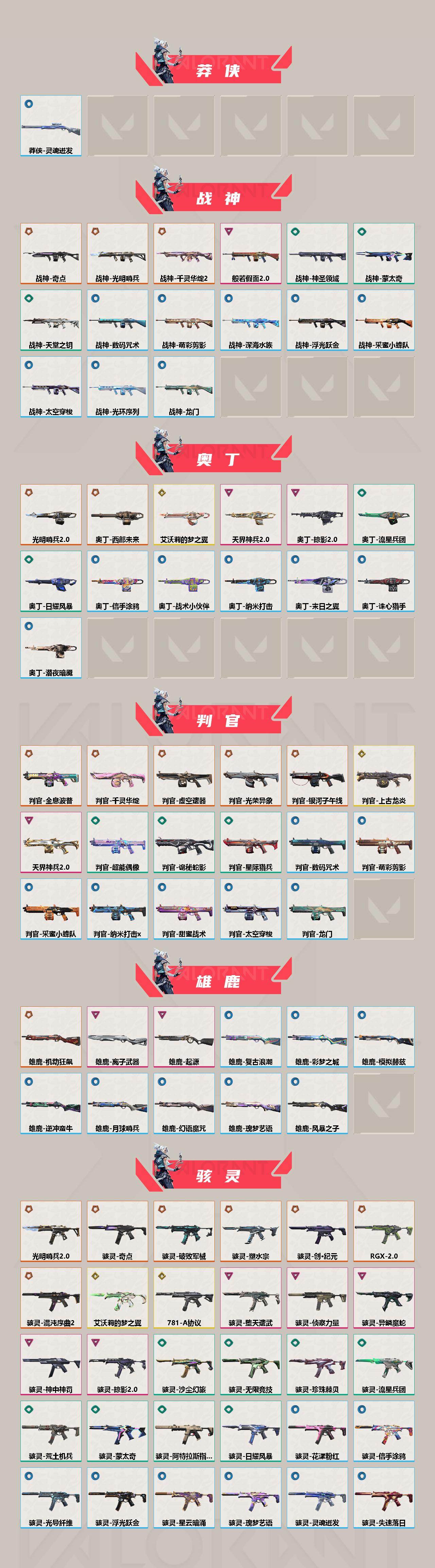 无畏契约典藏级收藏账号 全限定 全毕业 全限定卡面真正意义的全服都没几个的号 历史神话 啥都有
【套装】：2025全球冠军赛套装，2024全球冠军赛套装，2023全球冠军赛套装，2022全球冠军赛套