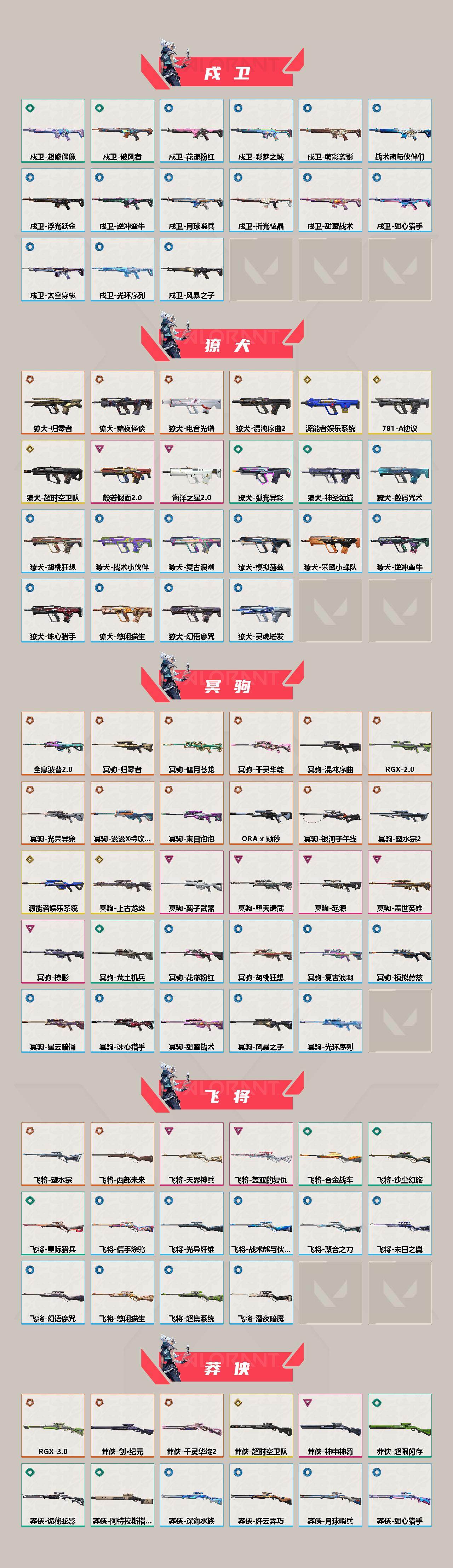 无畏契约典藏级收藏账号 全限定 全毕业 全限定卡面真正意义的全服都没几个的号 历史神话 啥都有
【套装】：2025全球冠军赛套装，2024全球冠军赛套装，2023全球冠军赛套装，2022全球冠军赛套