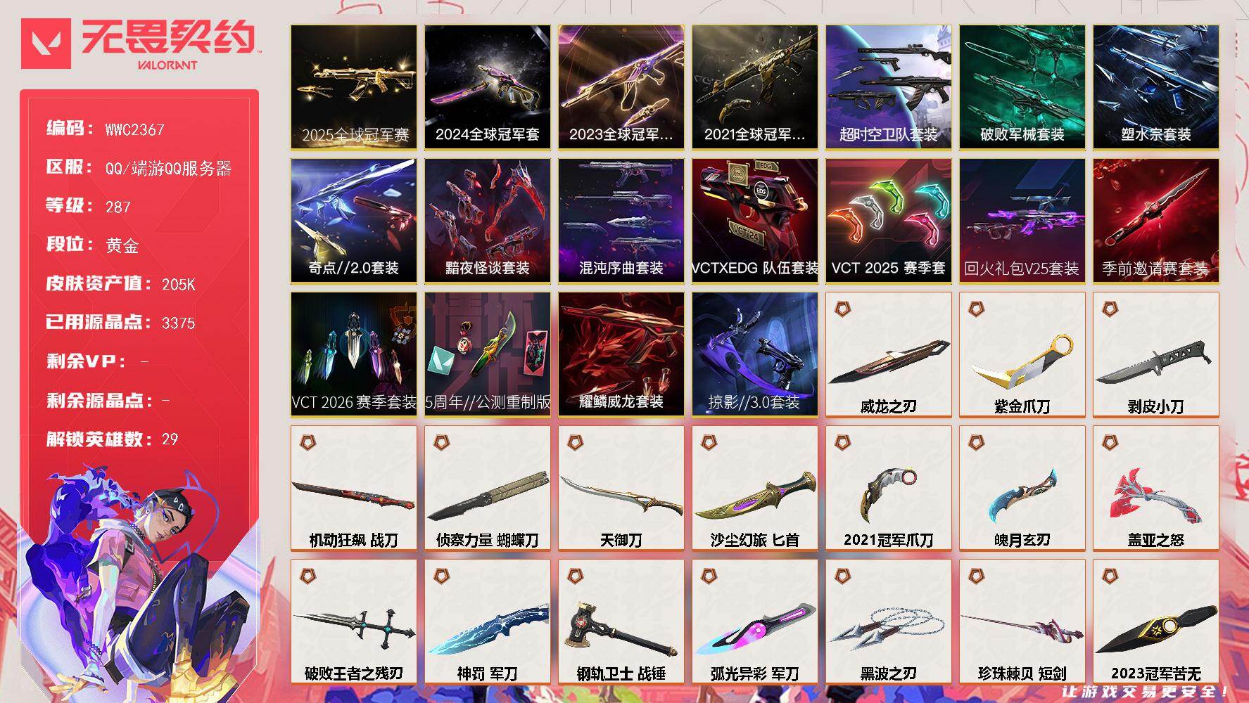 无畏契约账号QQ【WWC2367】LV等级287/皮肤总价值205910/段位黄金/总皮肤数量316/刀皮数量46/枪皮数量270/套装数量18/具体详情请看图/2025全球冠军赛套装/2024全球冠军赛套装/20