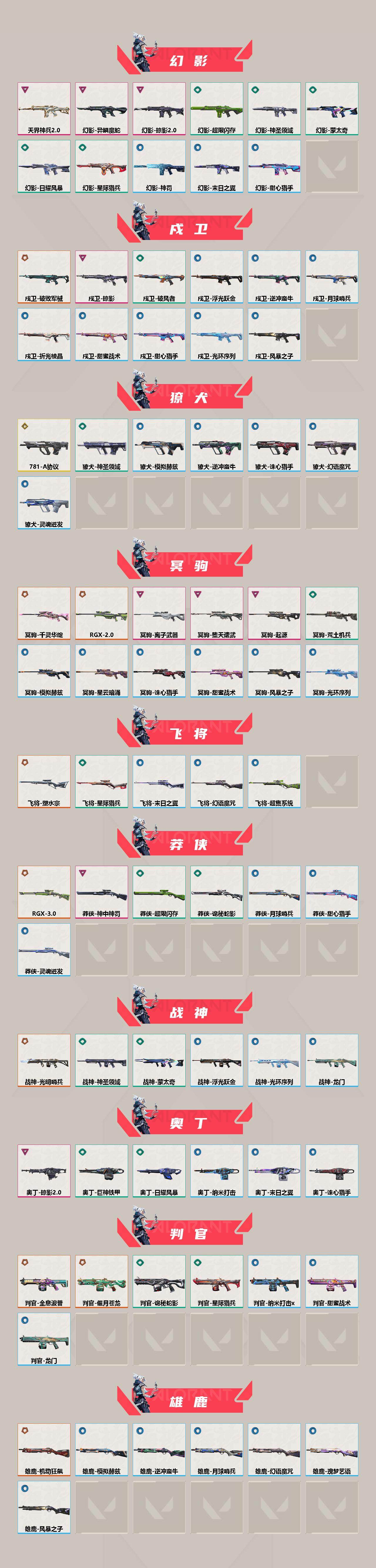 WWQEY450223无畏契约账号详情图3