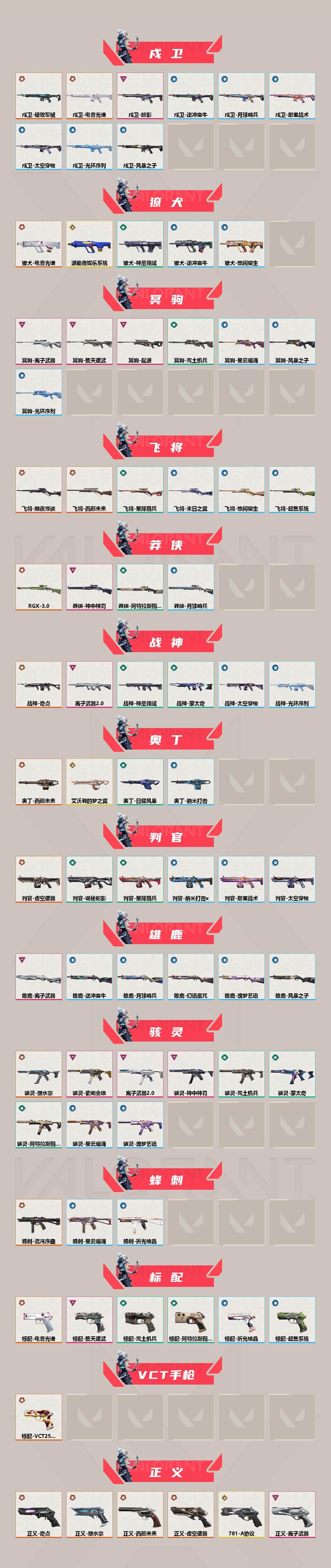 WWQLX450704无畏契约账号详情图3 WWQLX450704无畏契约账号详情图3