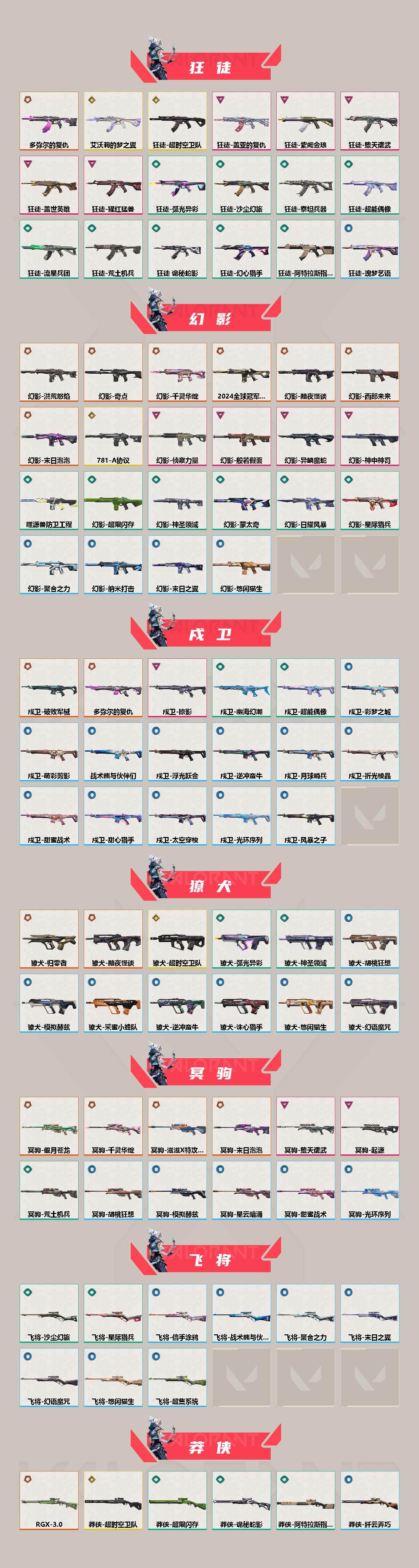 WWQLX450242无畏契约账号详情图3 WWQLX450242无畏契约账号详情图3