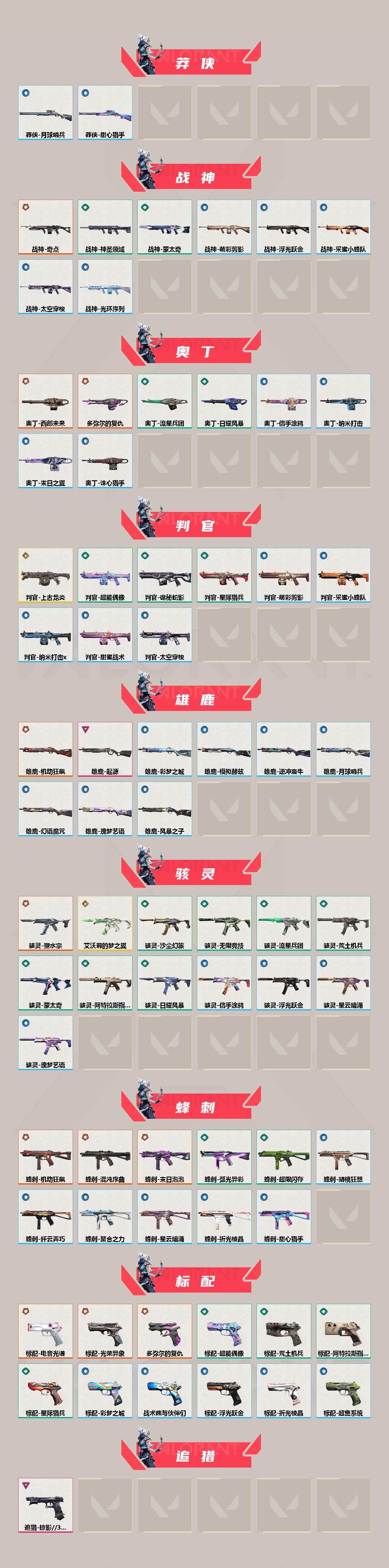 WWQLX450242无畏契约账号详情图4 WWQLX450242无畏契约账号详情图4