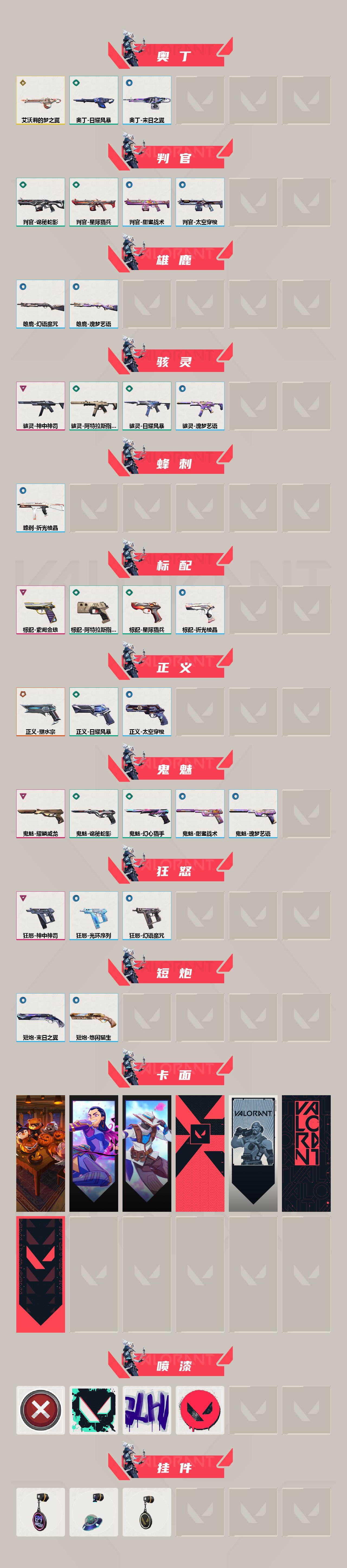 WWQQM450604无畏契约账号详情图5 WWQQM450604无畏契约账号详情图5