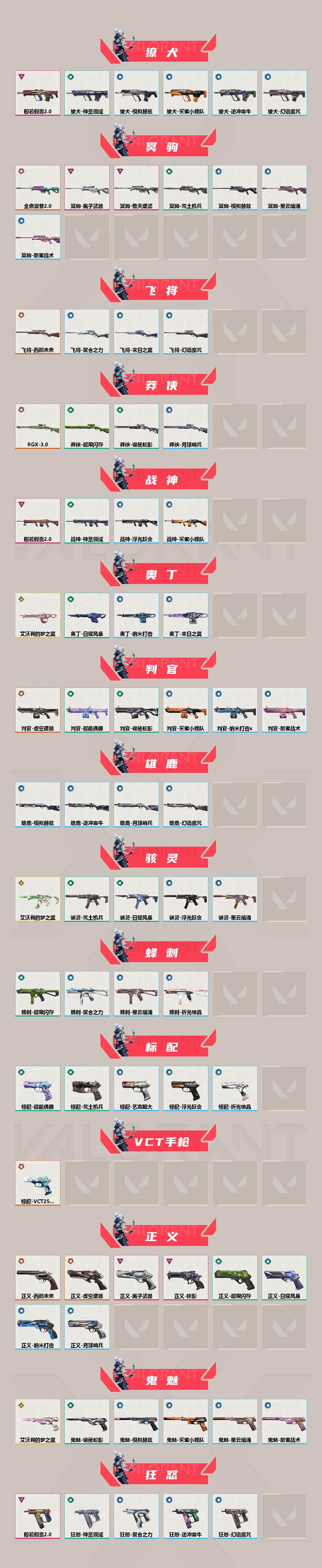 WWQEY451045无畏契约账号详情图3 WWQEY451045无畏契约账号详情图3