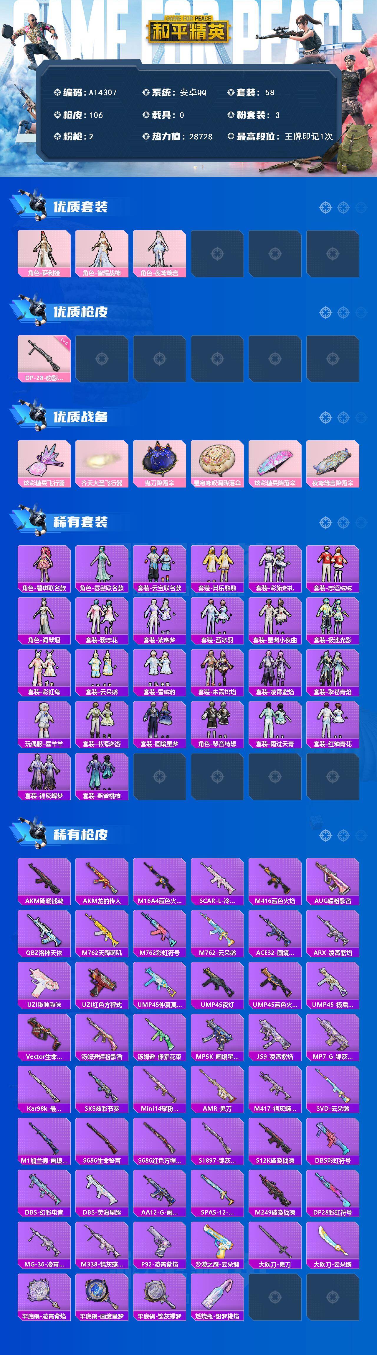 和平精英账号安卓QQ【A14307】58套装/枪械2/装备131/战备84/王牌印记1/热力值28728/五级DP-28-豹影疾电/角色-萨利娅/角色-智耀战神/角色-夜鸢箴言/AA12-G-其乐融融/DP-28-豹影