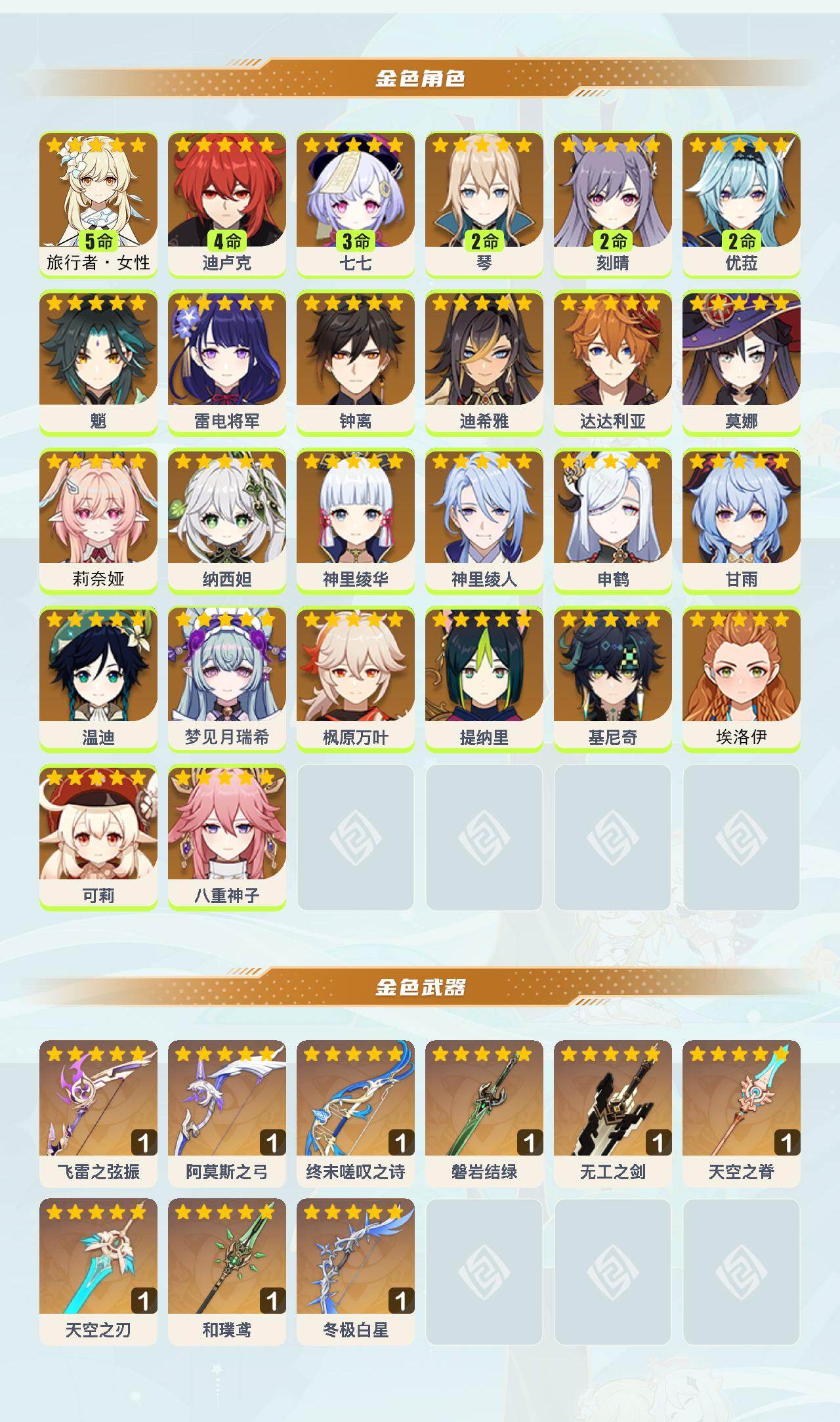 YSEY46786原神账号详情图3