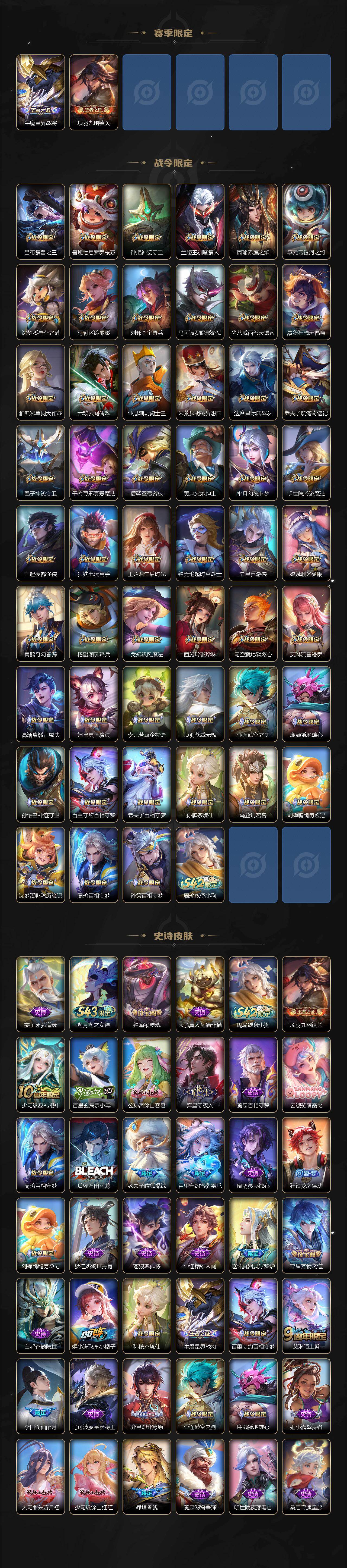 WZXS4414747王者荣耀账号详情图6