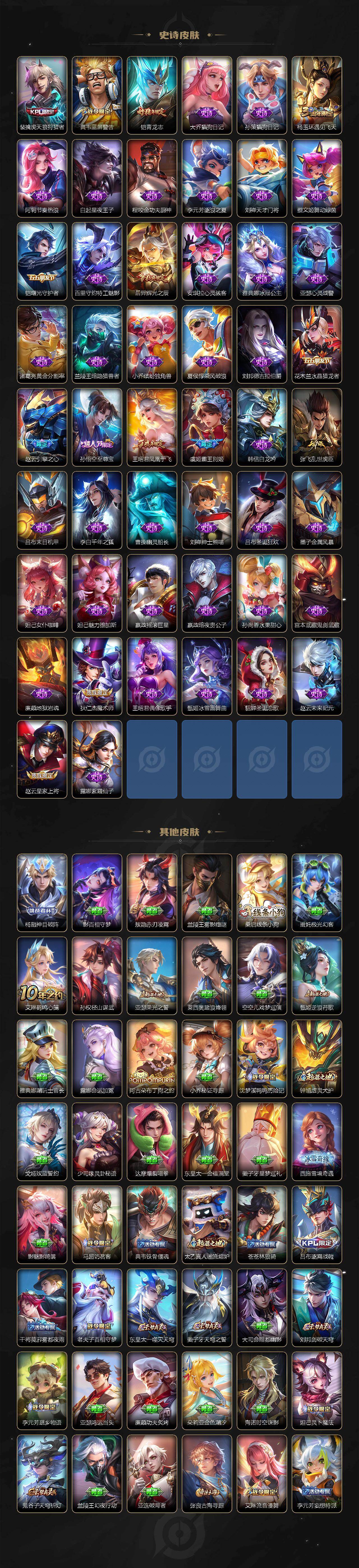 WZEY4402948王者荣耀账号详情图6
