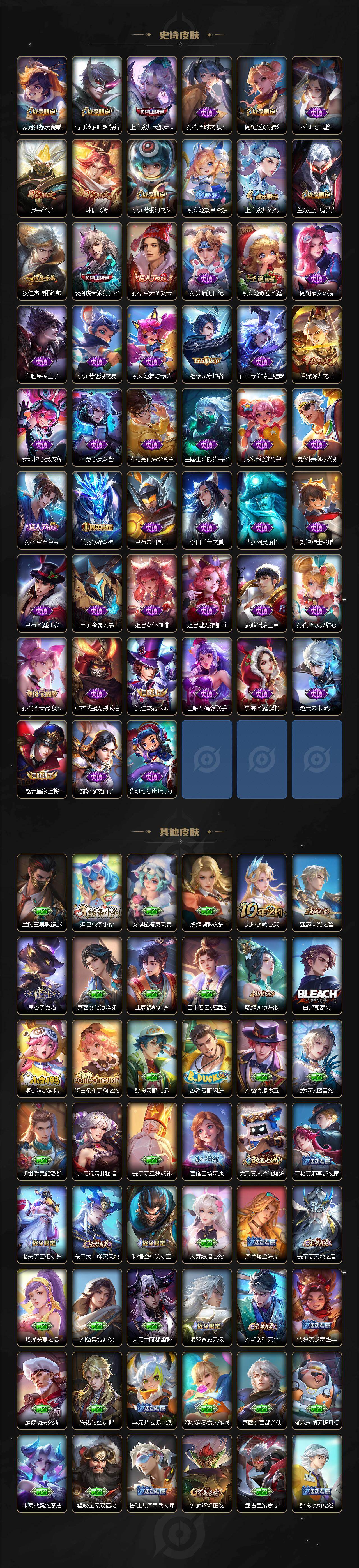 WZEY4415753王者荣耀账号详情图4