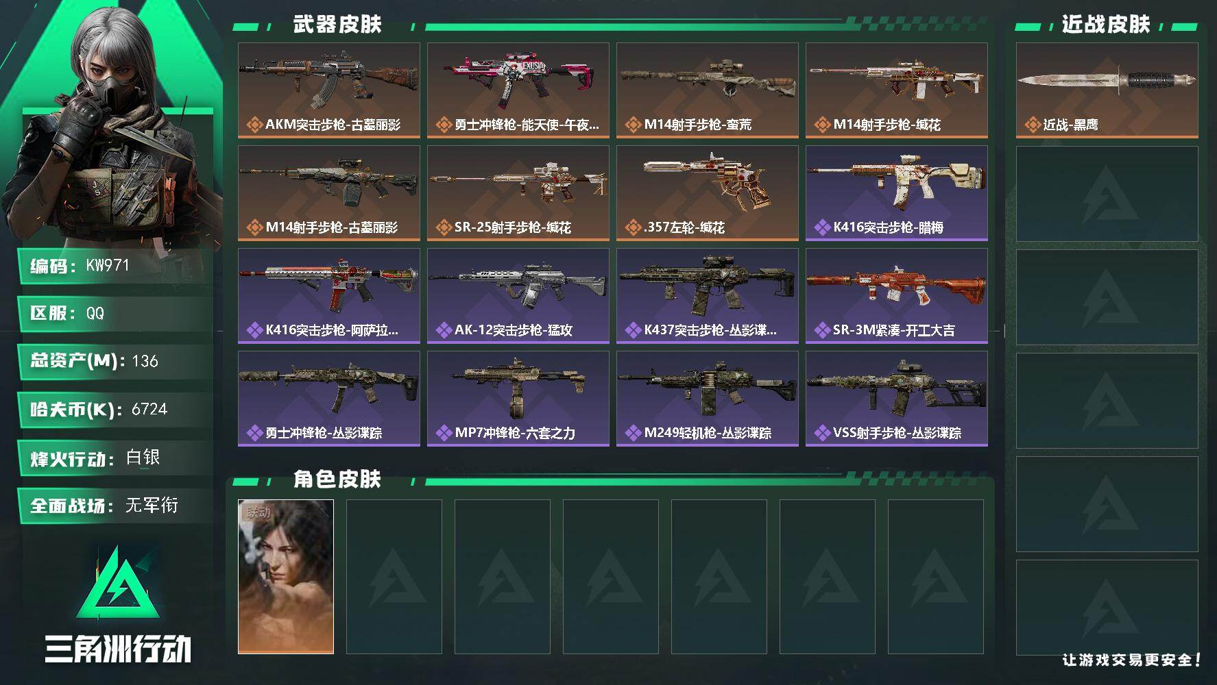 三角洲行动账号QQ【KW971】总资产136M/哈夫币672万/干员外观数1/传说枪皮数7/战场等级1/行动等级52/安全箱等时效性道具以游戏内数据为准，详情请看图/露娜-劳拉·克劳馥/近战-黑鹰/AKM突击步枪-古