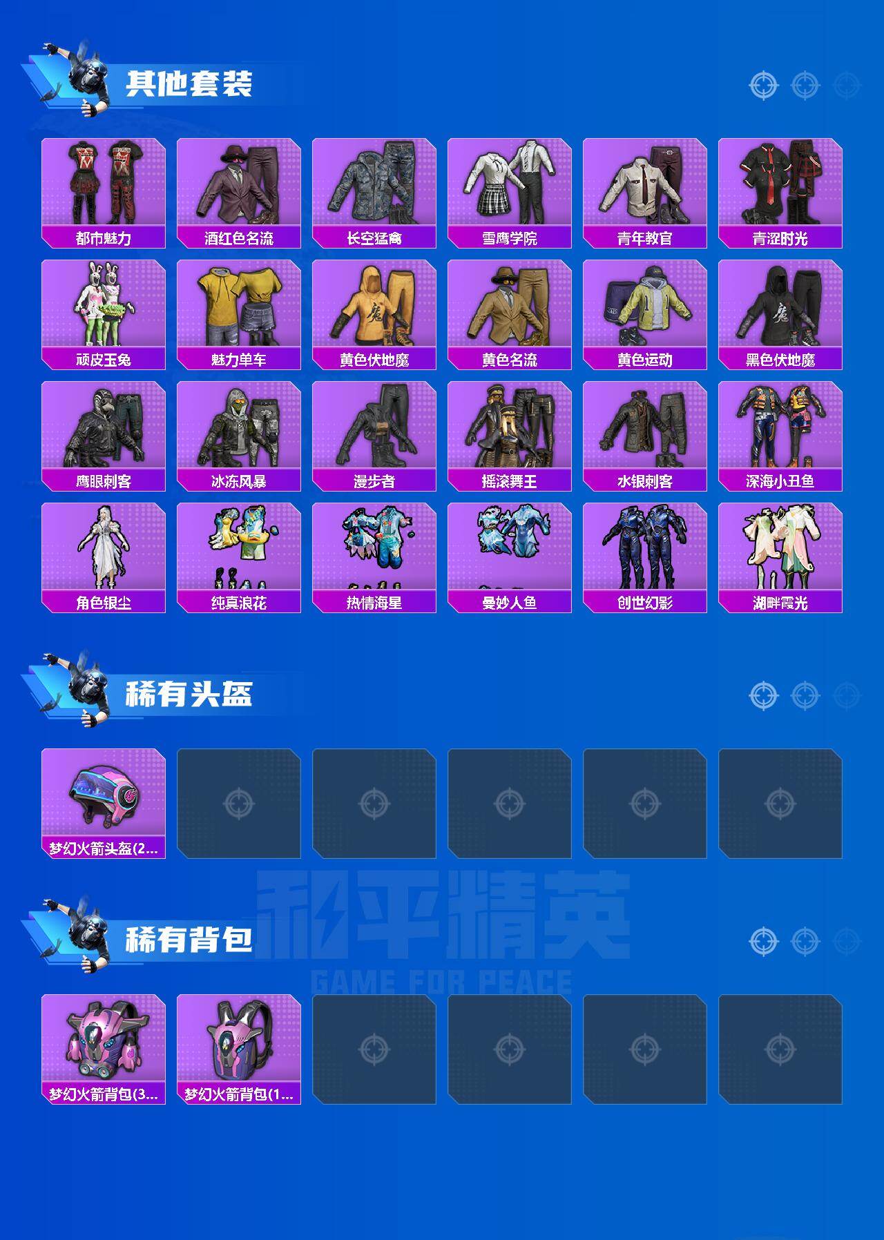 HPEY4246016和平精英账号详情图3