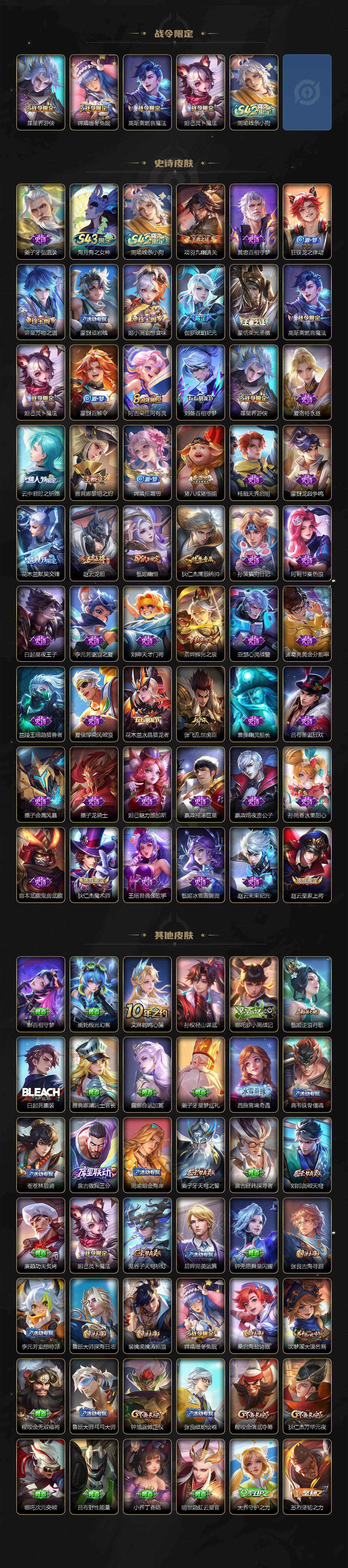 WZYYT4415141王者荣耀账号详情图3