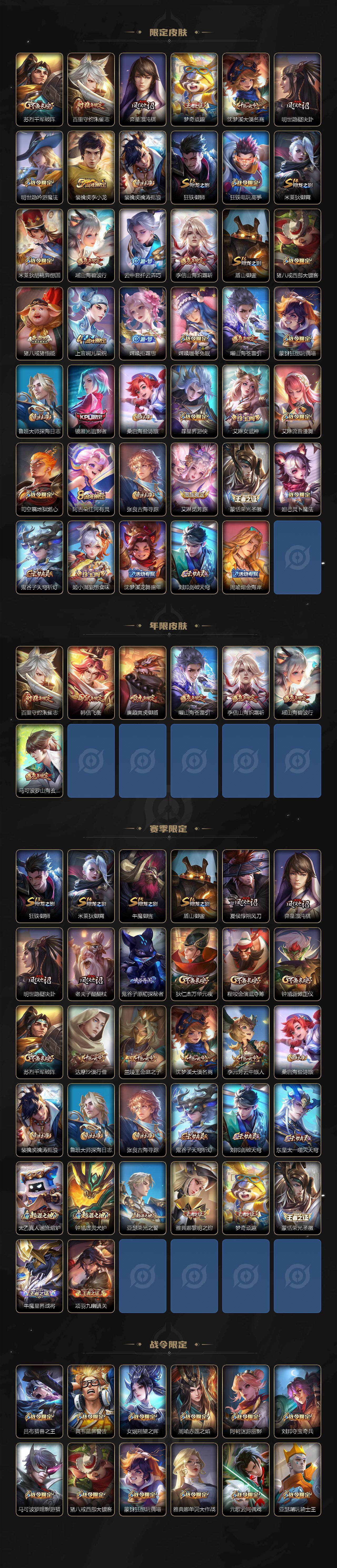 WZXS4427088王者荣耀账号详情图3