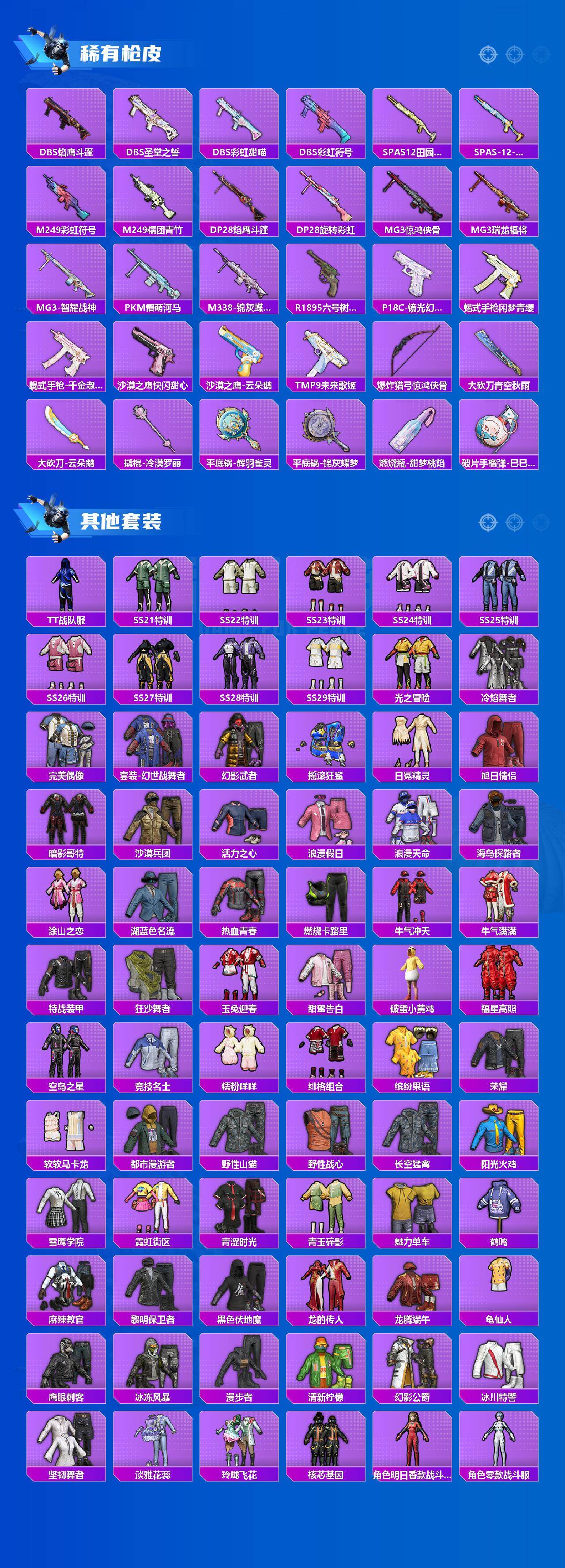 HPEY4248044和平精英账号详情图3
