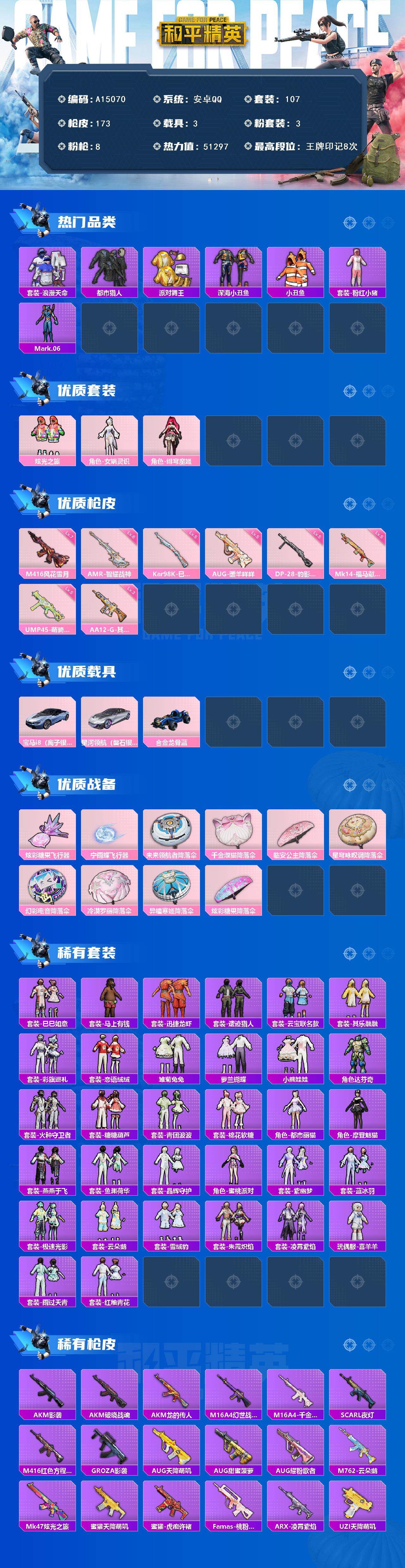 和平精英账号安卓QQ【A15070】107套装/枪械8/装备238/载具3/战备121/王牌印记8/热力值51297/三级AA12-G-其乐融融/七级M416-风花雪月/五级AUG-暖羊咩咩/五级UMP45-萌骑冒险/