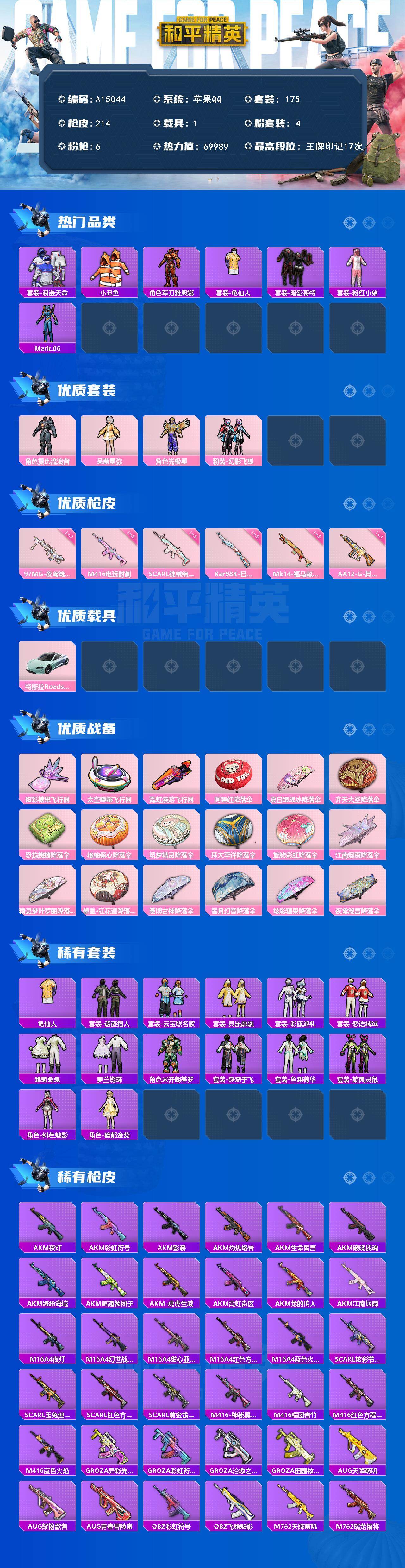和平精英账号苹果QQ【A15044】175套装/枪械6/装备282/载具1/战备171/王牌印记17/热力值69989/一级AA12-G-其乐融融/五级SCAR-L-锦绣绵绵/五级M416-电玩时刻/五级Kar98K-