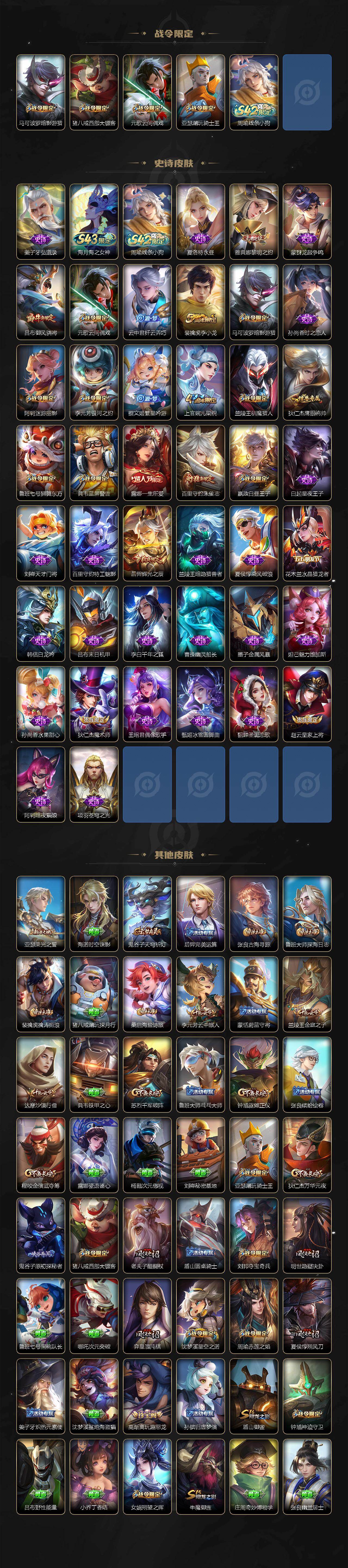 【WZSA1917】贵族等级6/传说皮肤数量1/史诗皮肤数量42/皮肤数量177/英雄数量128/段位最强王者/宫本武藏_地狱之眼/狄仁杰_阴阳师/赵云_皇家上将/嬴政_白昼王子/鲁班七号_狮舞东方