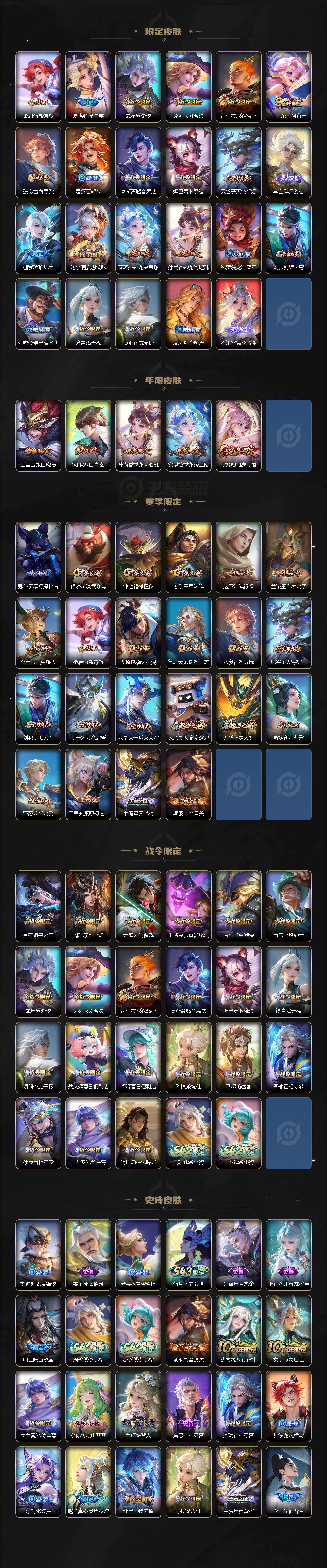 WZXS4426473王者荣耀账号详情图3
