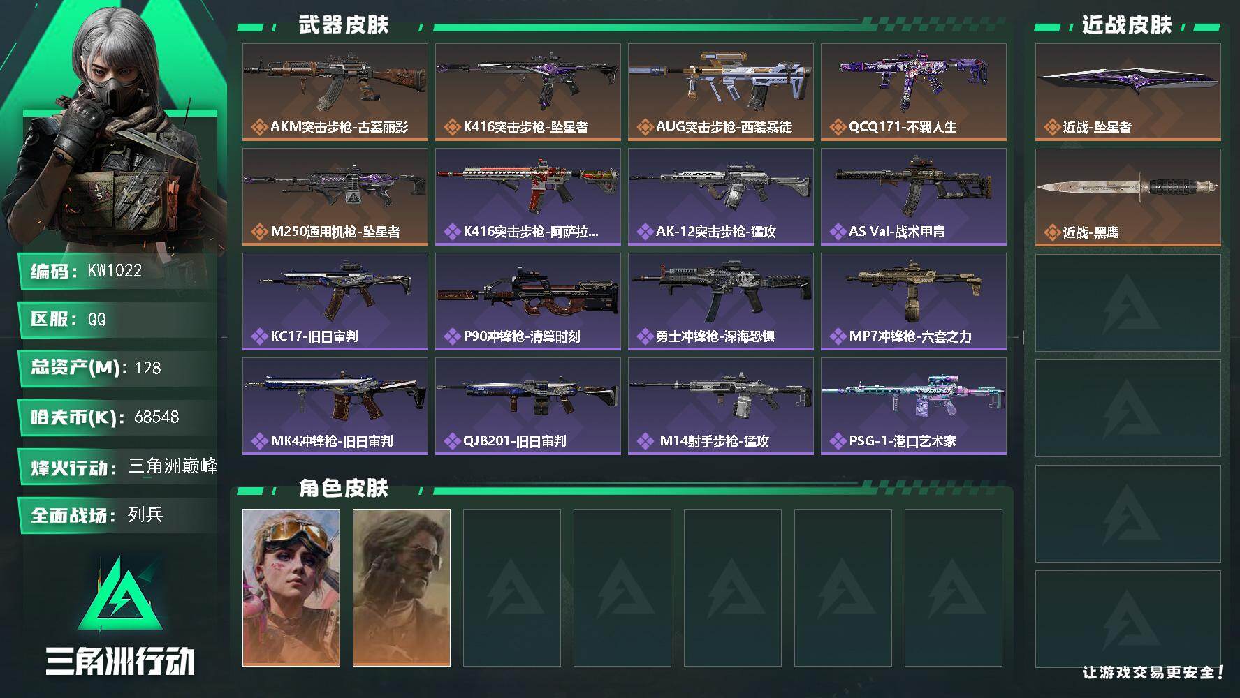 三角洲行动账号QQ【KW1022】总资产128M/哈夫币6854万/传说近战数1/干员外观数2/传说枪皮数5/战场等级9/行动等级60/安全箱等时效性道具以游戏内数据为准，详情请看图/蛊-不羁人生/银翼-未结卷宗/近