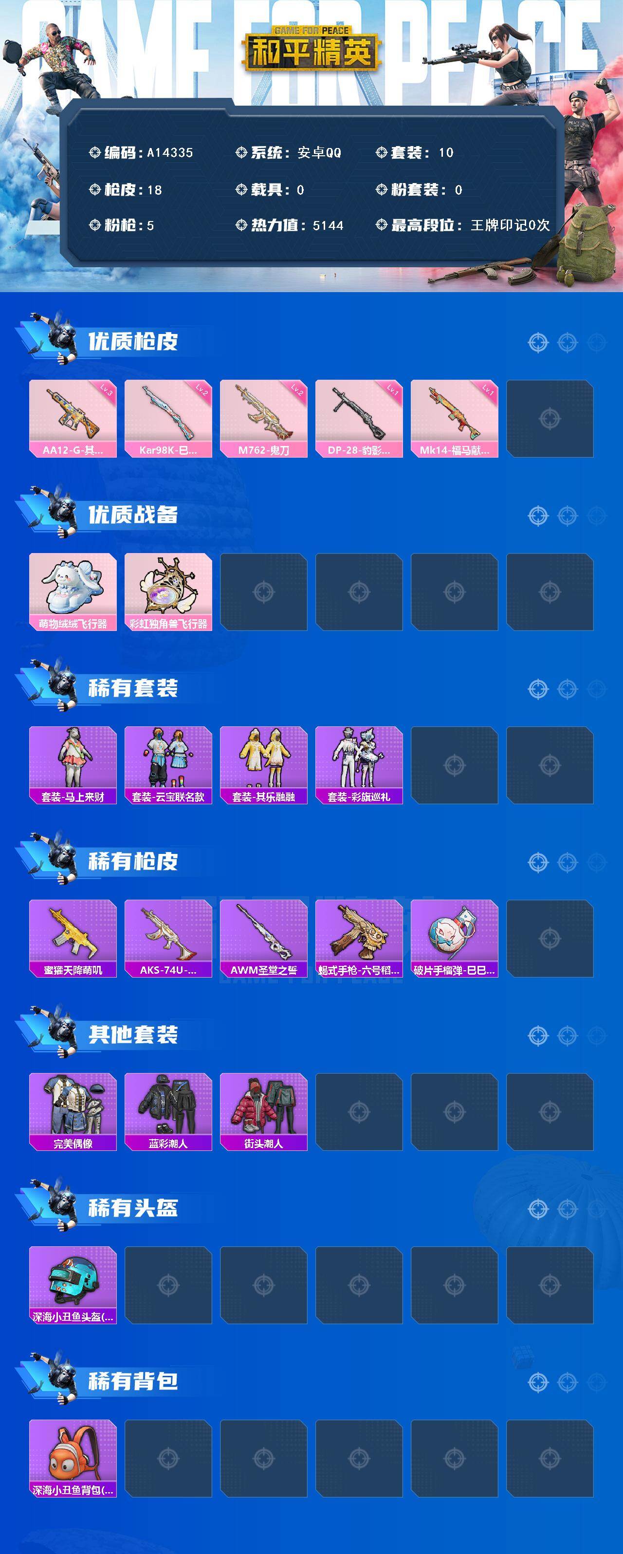 和平精英账号安卓QQ【A14335】10套装/枪械5/装备37/战备20/热力值5144/三级AA12-G-其乐融融/二级M762-鬼刀/二级Kar98K-巳巳如意/一级Mk14-福马献瑞/一级DP-28-豹影疾电/A