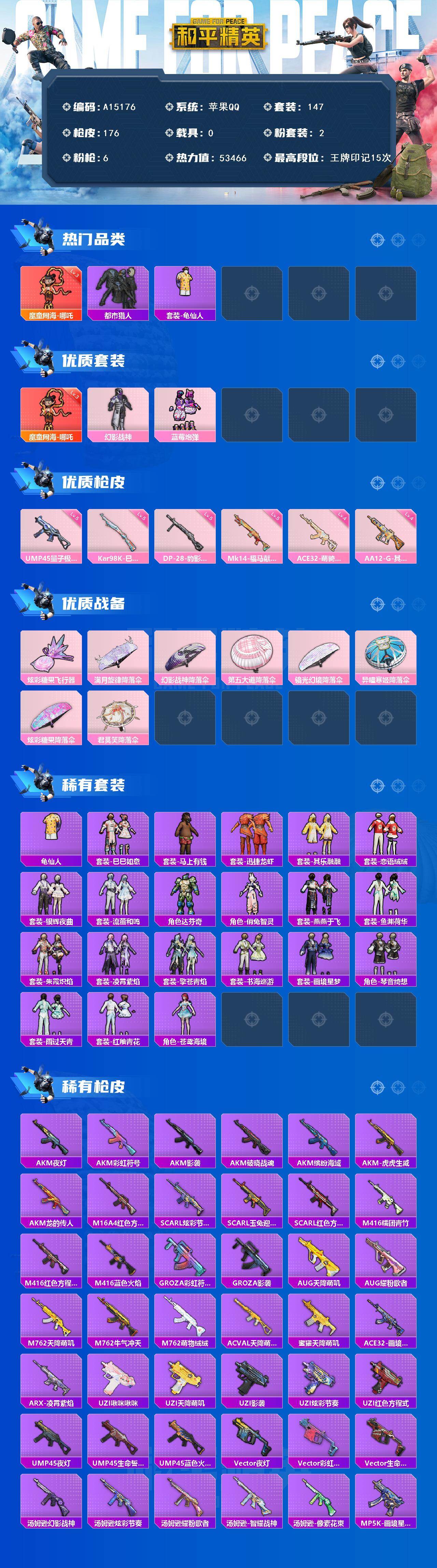 和平精英账号苹果QQ【A15176】147套装/枪械6/装备204/战备125/王牌印记15/热力值53466/四级AA12-G-其乐融融/四级ACE32-萌骑漫游/五级UMP45-量子极限/五级Kar98K-巳巳如意