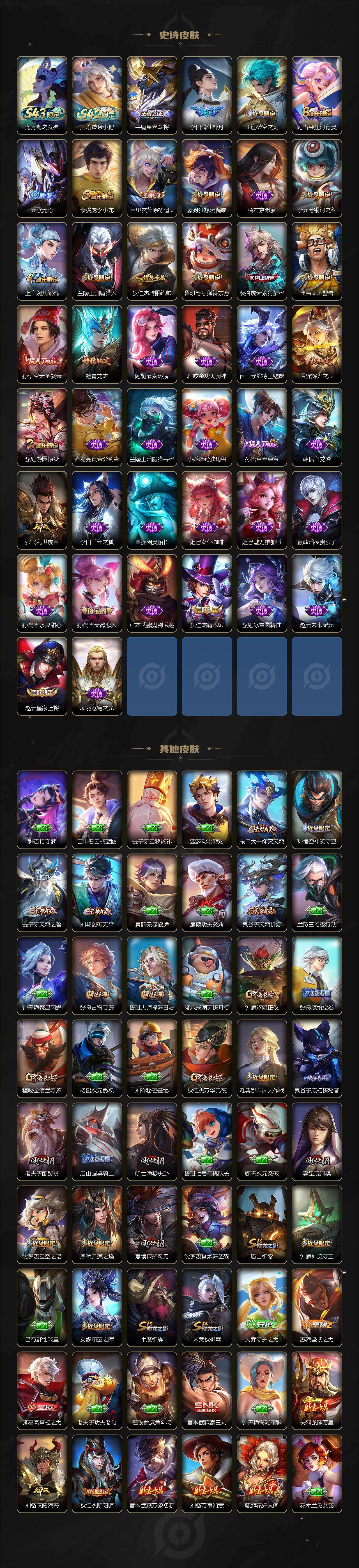 -最强王者段位-127英雄-160皮肤-5传说-42史诗
【传说皮肤】:桑启鸣野蒿,达摩黄金狮子座,百里玄策白虎志,孙尚香末日机甲,孙悟空地狱火
【限定皮肤】:姜子牙天穹之誓,李白谪仙醉月,狄仁杰阴