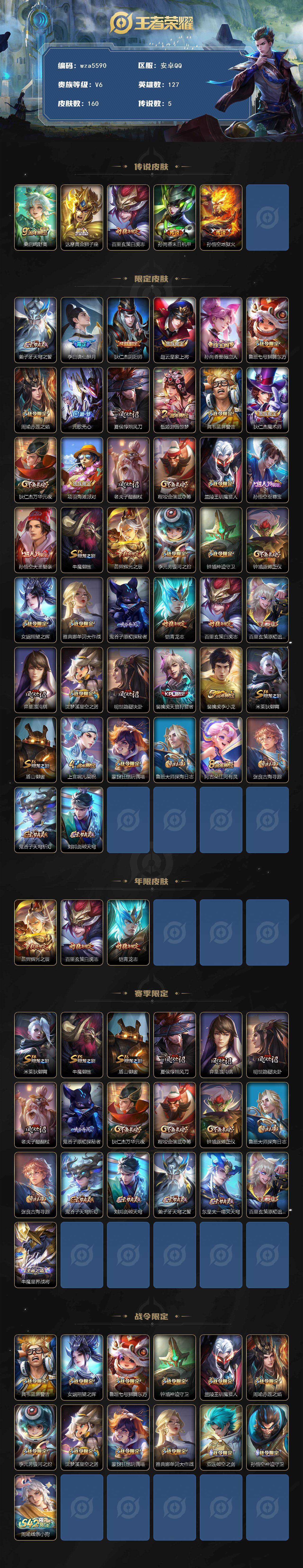 -最强王者段位-127英雄-160皮肤-5传说-42史诗
【传说皮肤】:桑启鸣野蒿,达摩黄金狮子座,百里玄策白虎志,孙尚香末日机甲,孙悟空地狱火
【限定皮肤】:姜子牙天穹之誓,李白谪仙醉月,狄仁杰阴
