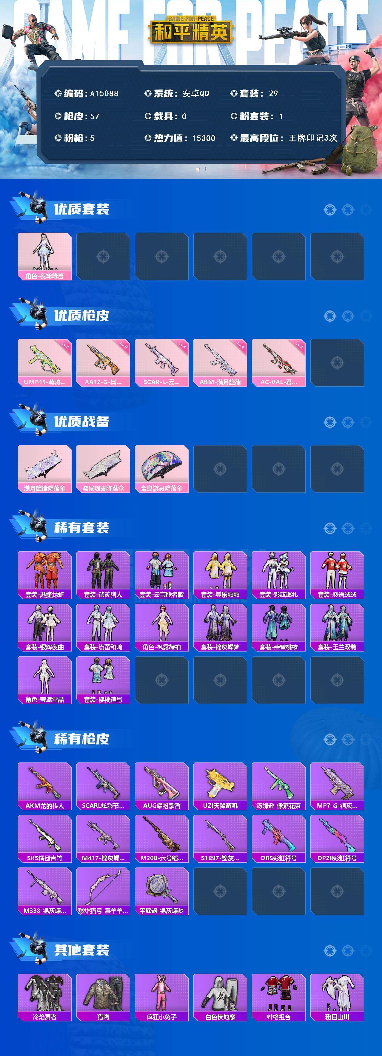 和平精英账号安卓QQ【A15088】29套装/枪械5/装备81/战备40/王牌印记3/热力值15300/五级AA12-G-其乐融融/四级AKM-满月旋律/三级AC-VAL-君莫笑/四级SCAR-L-云端童话/五级UMP