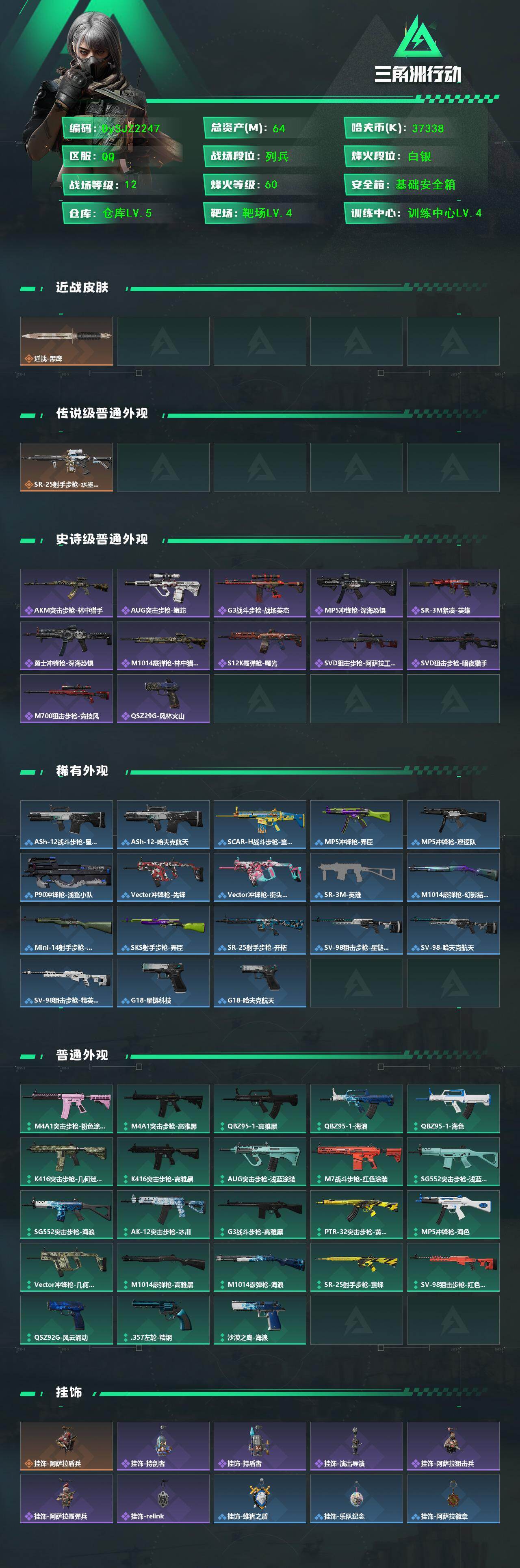 SJZYYT4153221三角洲行动账号详情图2 SJZYYT4153221三角洲行动账号详情图2