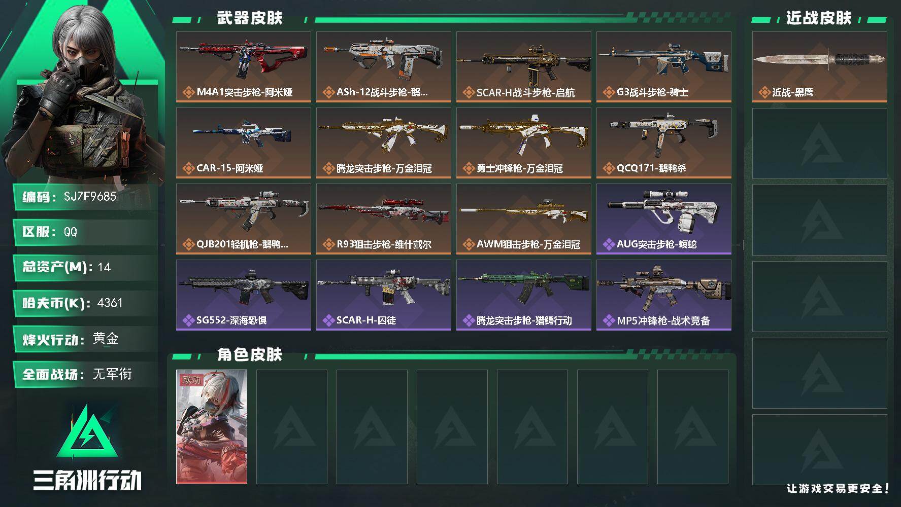 三角洲行动账号QQ【SJZF9685】总资产14M/哈夫币436万/干员外观数1/传说枪皮数11/战场等级3/行动等级60/安全箱等时效性道具以游戏内数据为准，详情请看图/骇爪-维什戴尔/近战-黑鹰/M4A1突击步枪