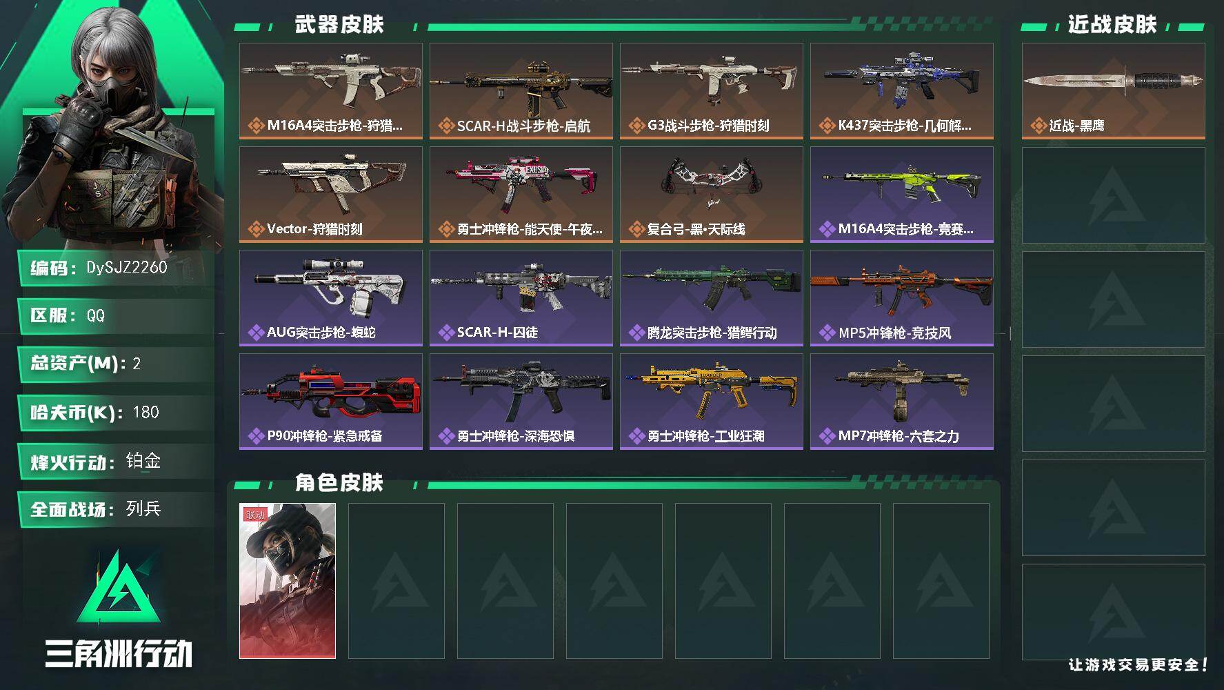 三角洲行动账号QQ【DySJZ2260】总资产2M/哈夫币18万/干员外观数1/传说枪皮数7/战场等级7/行动等级56/安全箱等时效性道具以游戏内数据为准，详情请看图/露娜-黑·天际线/近战-黑鹰/M16A4突击步枪