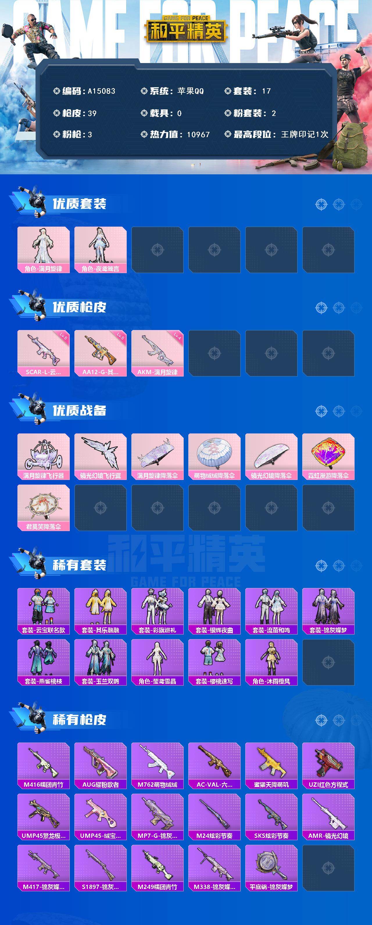 和平精英账号苹果QQ【A15083】17套装/枪械3/装备51/战备33/王牌印记1/热力值10967/五级AA12-G-其乐融融/四级AKM-满月旋律/五级SCAR-L-云端童话/角色-满月旋律/角色-夜鸢箴言/AK