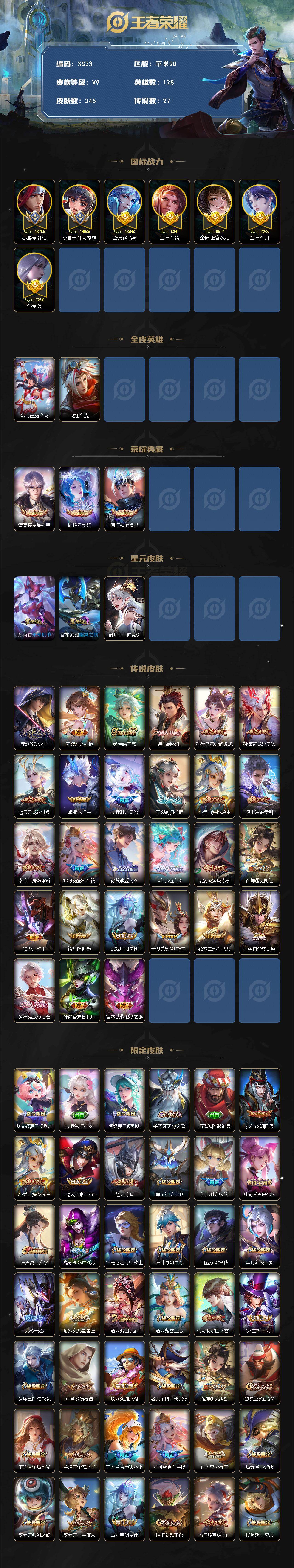 可二次实名,是本人,【贵族等级】V9,346皮肤,3典藏皮肤,27传说皮肤,113史诗皮肤,128英雄,【皮肤】弑枪猎影|幻阙歌|星域神启|时之奇旅-大乔|时之祈愿-瑶|乘龙·铭钟鼎|鹤归松栖-云缨|前尘镜-娜可露露|挚爱之约|乘龙·聚宝船|山海·碧波行|乘龙·忆丹青|至美·乘鲤谣|诡秘之主|寅虎·赤拳|山海·炽霜斩|山海·苍雷引|乘龙·淬吴钩|逐花归海|乘龙·问璇玑|炽阳神光|地狱之眼|末日机甲-孙尚香|武陵仙君|山海·琳琅生|曦玄引-吕布|幻光神枪|鸣野蒿|久胜战神|遇见胡旋|黄金射手座|冠军飞将|启明星使|绛天战甲|幽冥之眼|未来机甲|金色仲夏夜|线条小狗-小乔|线条小狗-周瑜|巫礼祀神