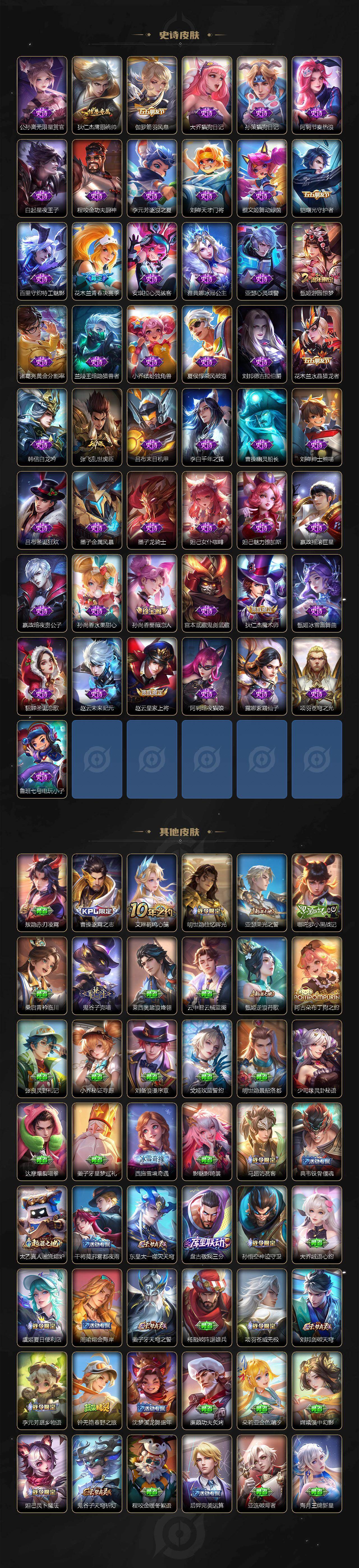 可二次实名,是本人,【贵族等级】V9,346皮肤,3典藏皮肤,27传说皮肤,113史诗皮肤,128英雄,【皮肤】弑枪猎影|幻阙歌|星域神启|时之奇旅-大乔|时之祈愿-瑶|乘龙·铭钟鼎|鹤归松栖-云缨|前尘镜-娜可露露|挚爱之约|乘龙·聚宝船|山海·碧波行|乘龙·忆丹青|至美·乘鲤谣|诡秘之主|寅虎·赤拳|山海·炽霜斩|山海·苍雷引|乘龙·淬吴钩|逐花归海|乘龙·问璇玑|炽阳神光|地狱之眼|末日机甲-孙尚香|武陵仙君|山海·琳琅生|曦玄引-吕布|幻光神枪|鸣野蒿|久胜战神|遇见胡旋|黄金射手座|冠军飞将|启明星使|绛天战甲|幽冥之眼|未来机甲|金色仲夏夜|线条小狗-小乔|线条小狗-周瑜|巫礼祀神