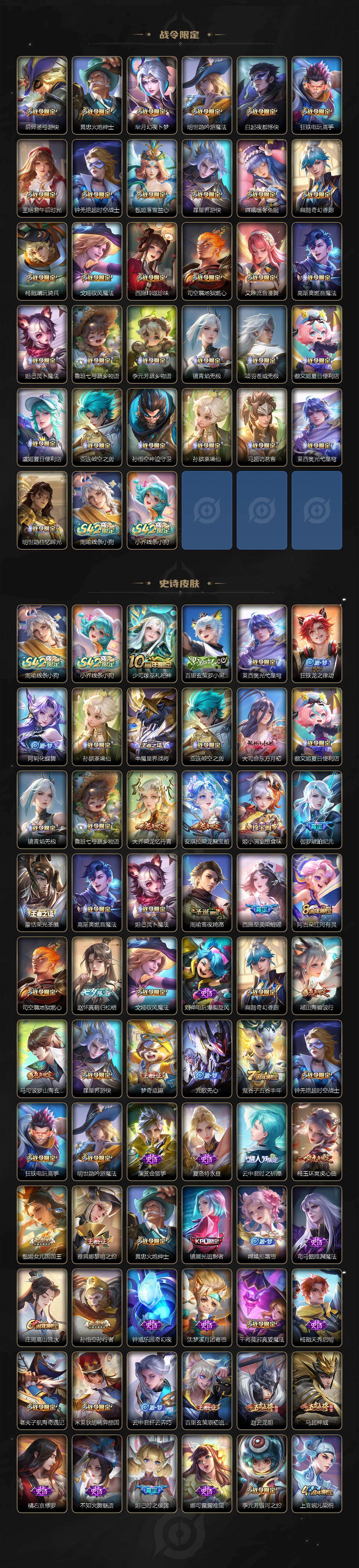 可二次实名,是本人,【贵族等级】V9,346皮肤,3典藏皮肤,27传说皮肤,113史诗皮肤,128英雄,【皮肤】弑枪猎影|幻阙歌|星域神启|时之奇旅-大乔|时之祈愿-瑶|乘龙·铭钟鼎|鹤归松栖-云缨|前尘镜-娜可露露|挚爱之约|乘龙·聚宝船|山海·碧波行|乘龙·忆丹青|至美·乘鲤谣|诡秘之主|寅虎·赤拳|山海·炽霜斩|山海·苍雷引|乘龙·淬吴钩|逐花归海|乘龙·问璇玑|炽阳神光|地狱之眼|末日机甲-孙尚香|武陵仙君|山海·琳琅生|曦玄引-吕布|幻光神枪|鸣野蒿|久胜战神|遇见胡旋|黄金射手座|冠军飞将|启明星使|绛天战甲|幽冥之眼|未来机甲|金色仲夏夜|线条小狗-小乔|线条小狗-周瑜|巫礼祀神