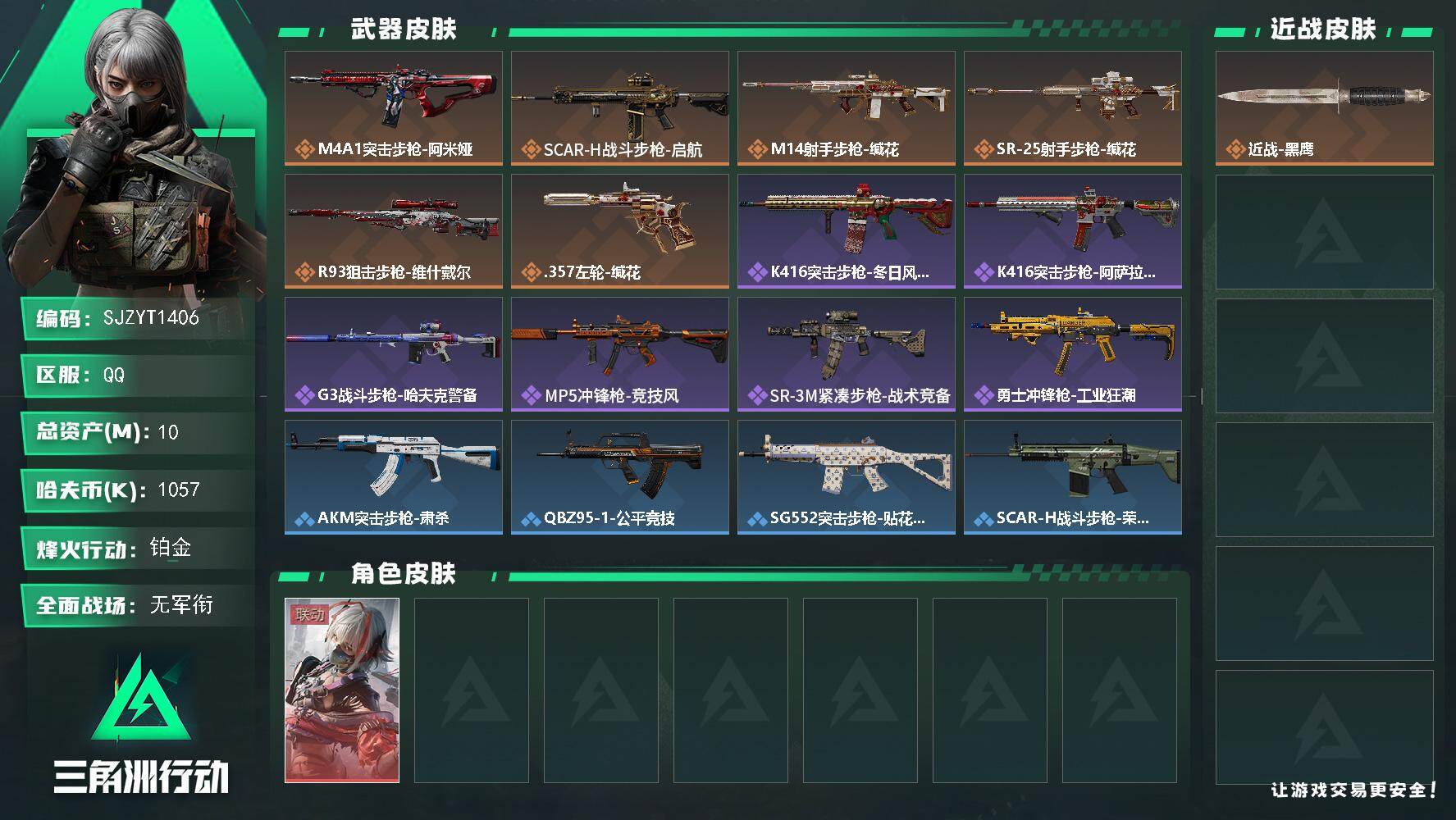 三角洲行动账号QQ【SJZYT1406】总资产10M/哈夫币105万/干员外观数1/传说枪皮数6/战场等级1/行动等级46/安全箱等时效性道具以游戏内数据为准，详情请看图/骇爪-维什戴尔/近战-黑鹰/M4A1突击步枪