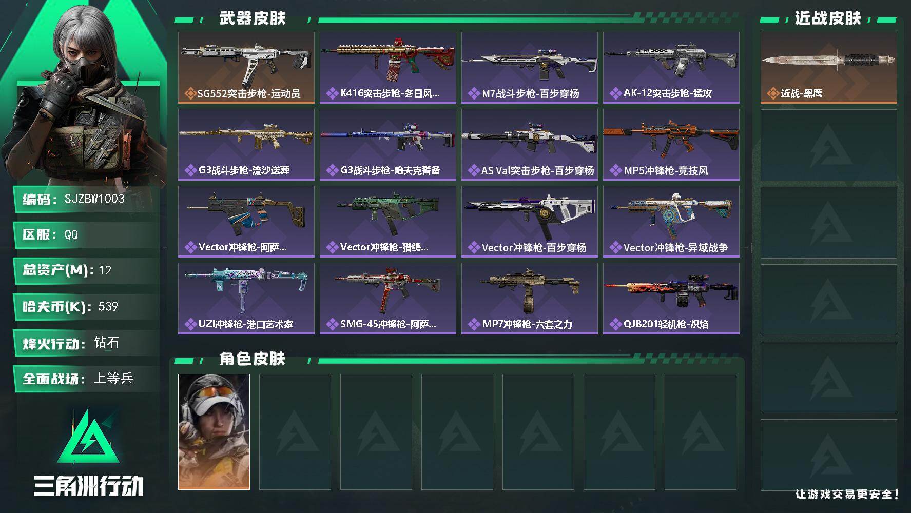三角洲行动账号QQ【SJZBW1003】总资产12M/哈夫币53万/干员外观数1/传说枪皮数1/战场等级23/行动等级60/安全箱等时效性道具以游戏内数据为准，详情请看图/露娜-金牌射手/近战-黑鹰/SG552突击步