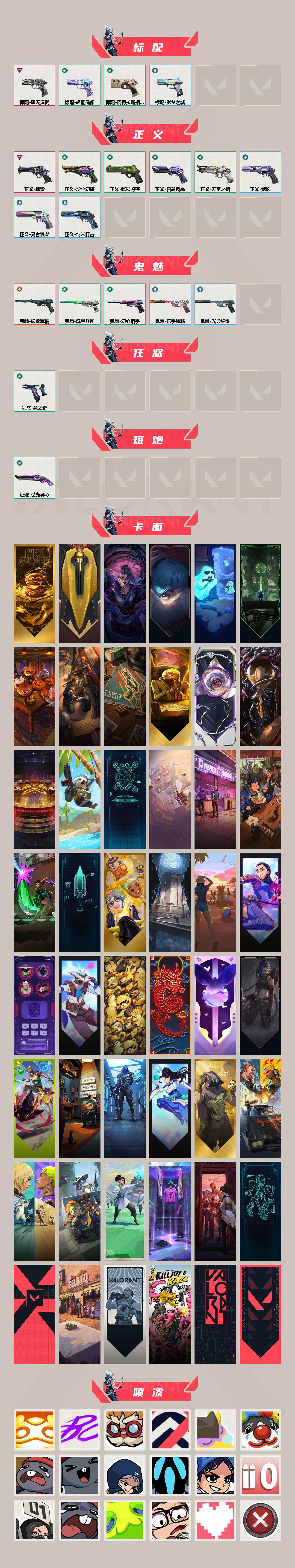 【ddwy1551】LV等级250/皮肤总价值24720/段位白银/总皮肤数量40/刀皮数量5/枪皮数量35/套装数量3/具体详情请看图/无畏契约季前邀请赛套装/堕天遗武套装/掠影套装/幻棱/炼狱/
