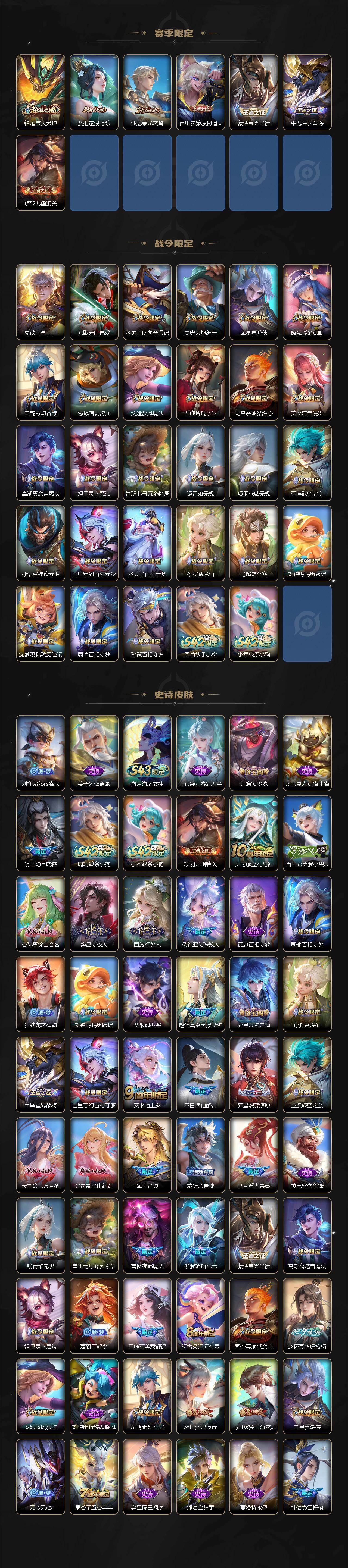 WZEY4420595王者荣耀账号详情图4