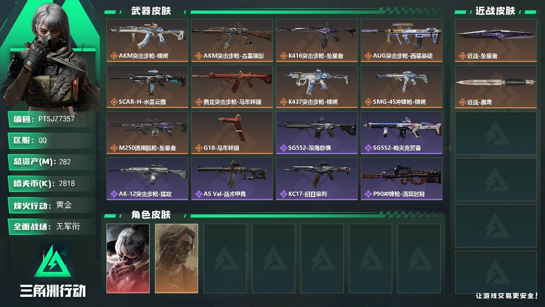三角洲行动账号QQ【PTSJZ7357】总资产282M/哈夫币281万/传说近战数1/干员外观数2/传说枪皮数10/战