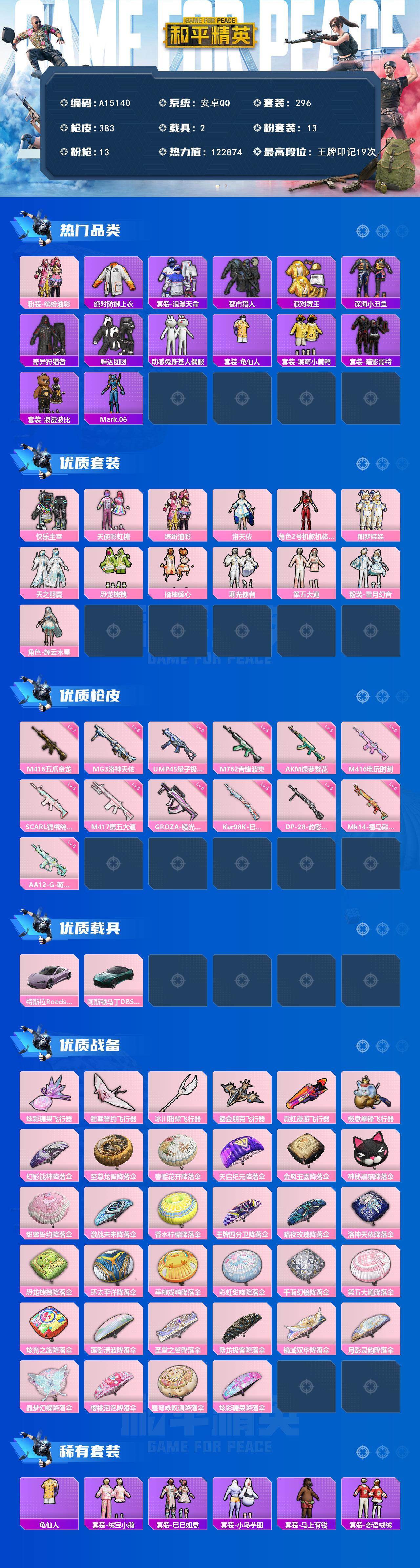 和平精英账号安卓QQ【A15140】296套装/枪械13/装备477/载具2/战备261/王牌印记19/热力值122874/五级AKM-绿萝繁花/五级SCAR-L-锦绣绵绵/七级M416-五爪金龙/五级M416-电玩时