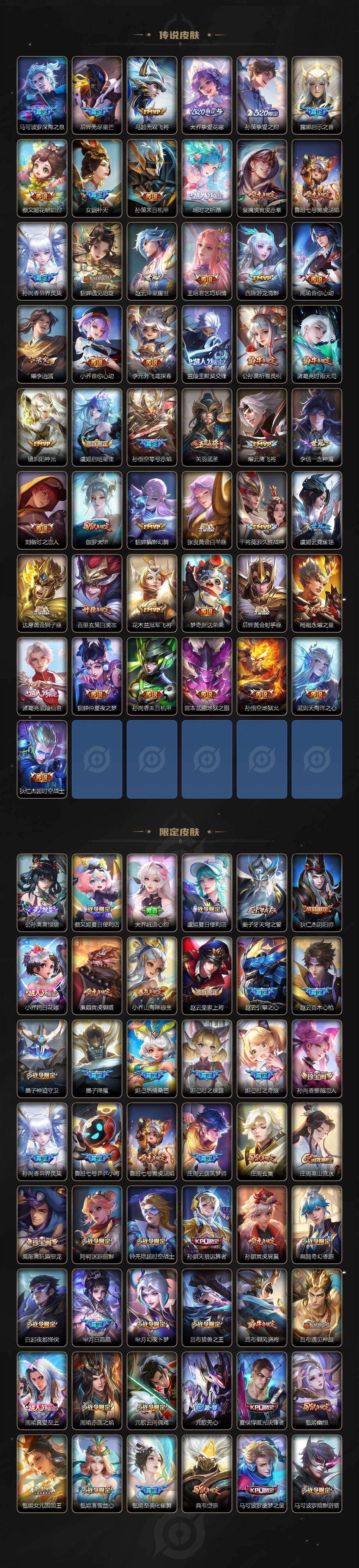 WZQM4434836王者荣耀账号详情图4