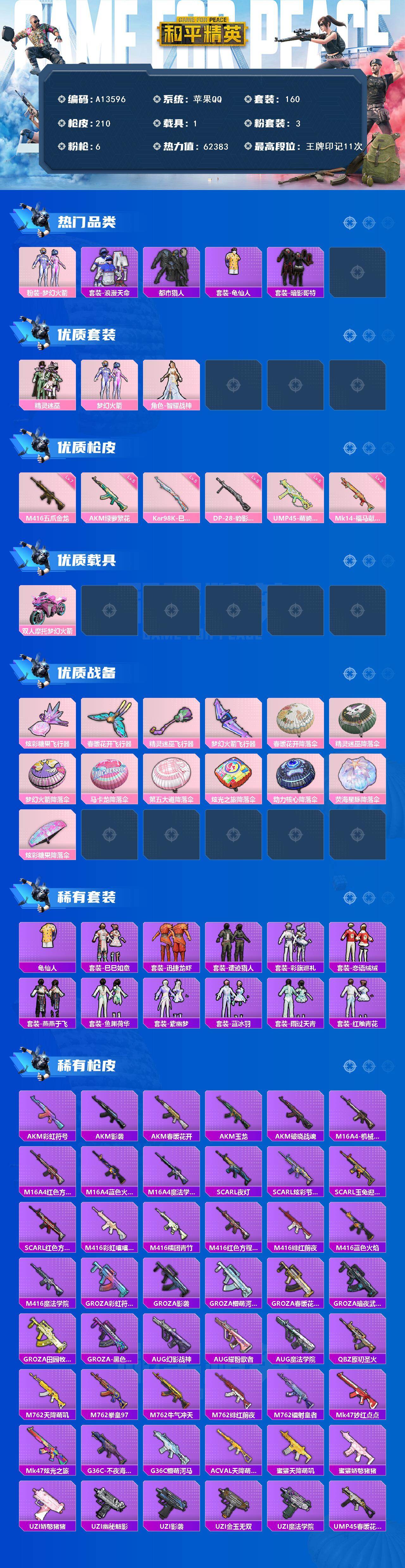 和平精英账号苹果QQ【A13596】160套装/枪械6/装备222/载具1/战备149/王牌印记11/热力值62383/五级AKM-绿萝繁花/七级M416-五爪金龙/五级UMP45-萌骑冒险/五级Kar98K-巳巳如意