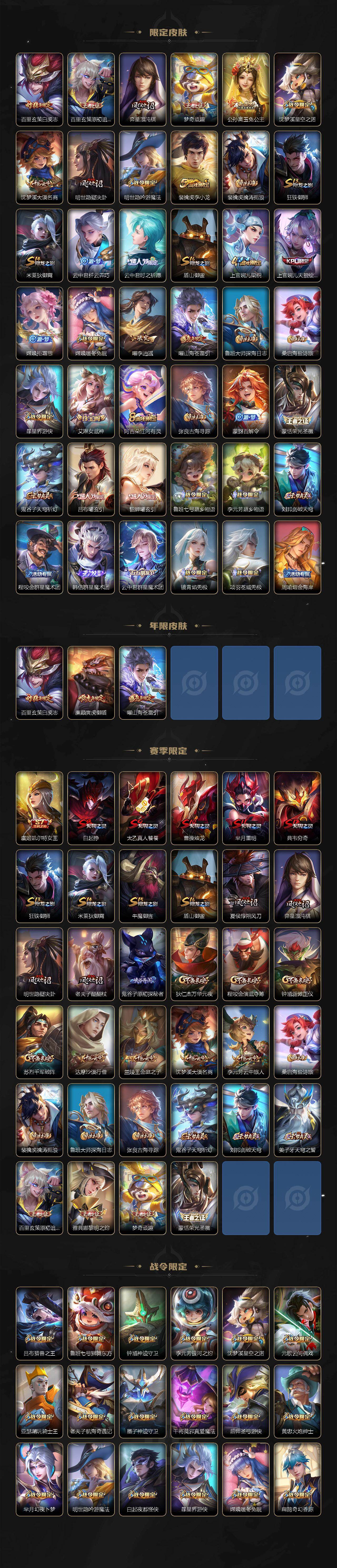 WZEY4422398王者荣耀账号详情图3