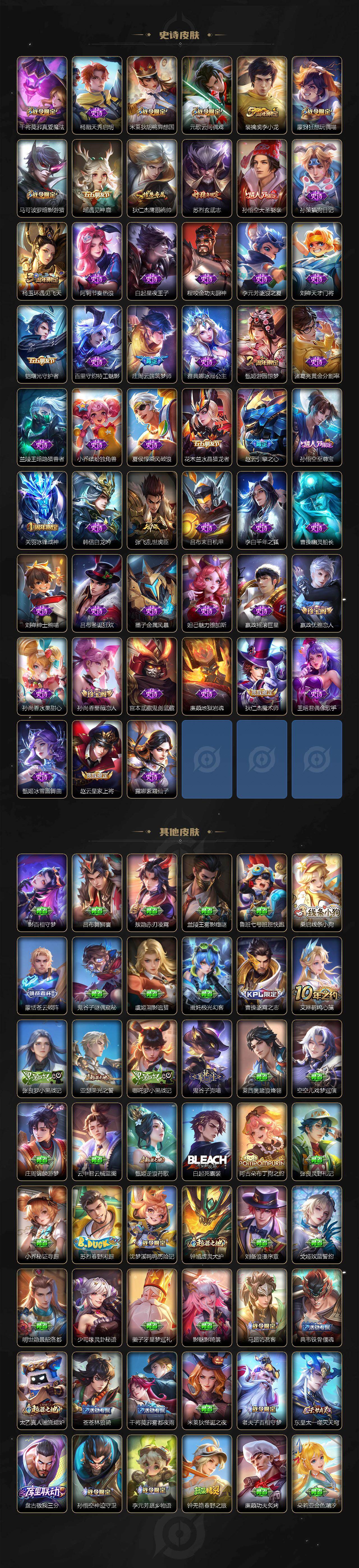 WZJZ4432406王者荣耀账号详情图4