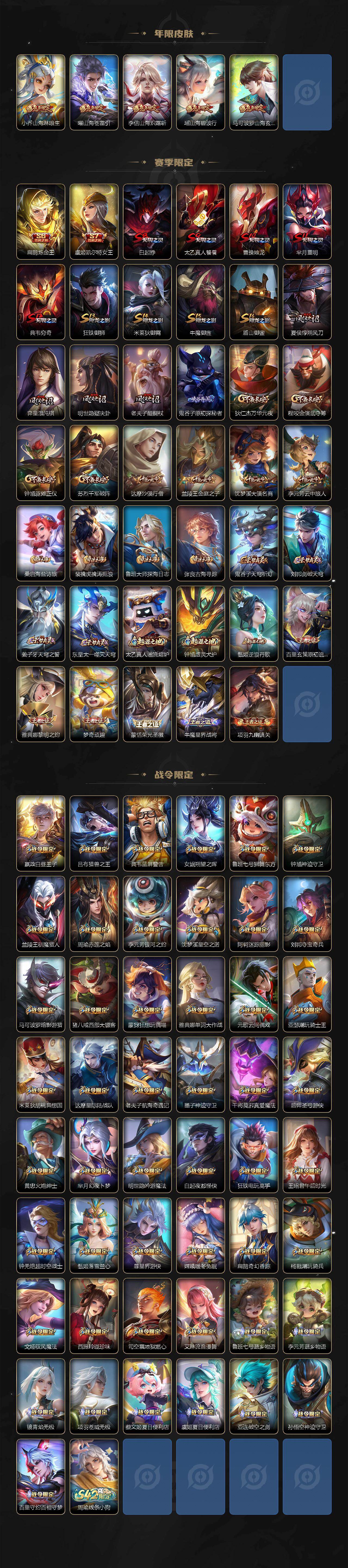 WZQM4434637王者荣耀账号详情图7