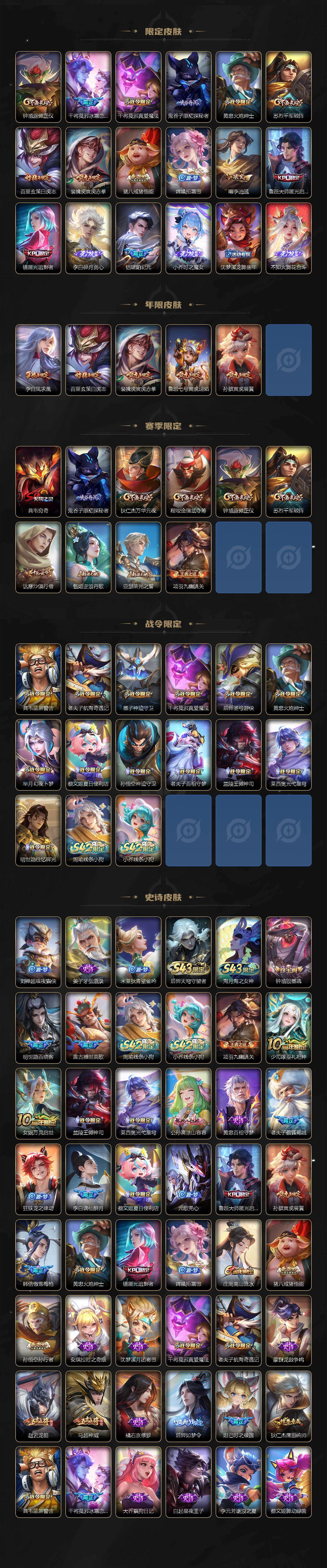 WZEY4422539王者荣耀账号详情图3
