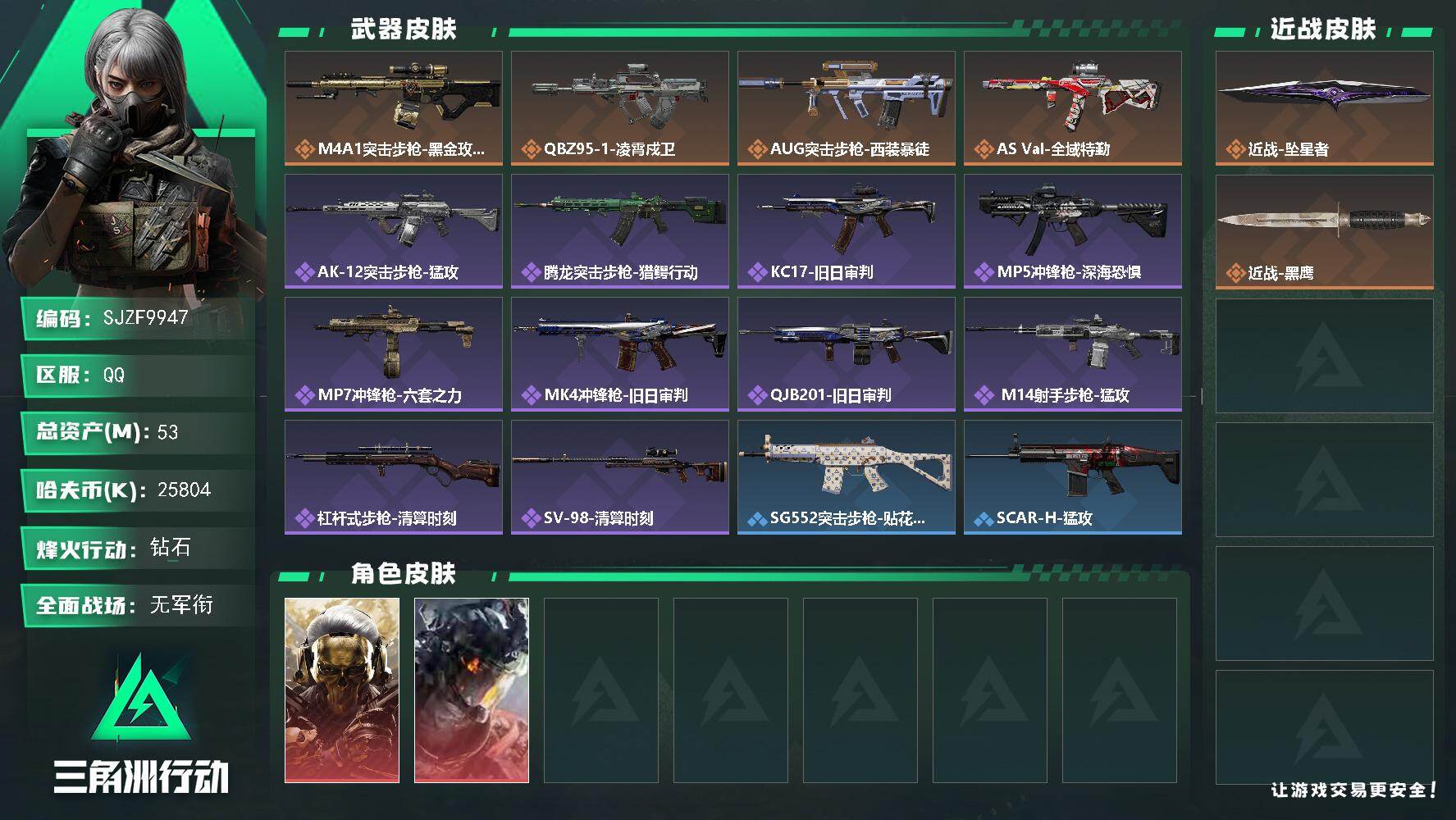 三角洲行动账号QQ【SJZF9947】总资产53M/哈夫币2580万/传说近战数1/干员外观数2/传说枪皮数4/战场等级1/行动等级60/安全箱等时效性道具以游戏内数据为准，详情请看图/红狼-蚀金玫瑰/威龙-凌霄戍卫